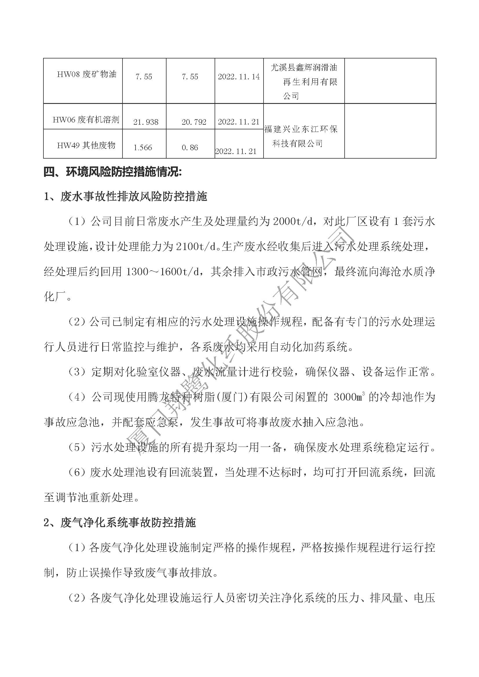 清洁生产审核企业信息公开_页面_3.jpg