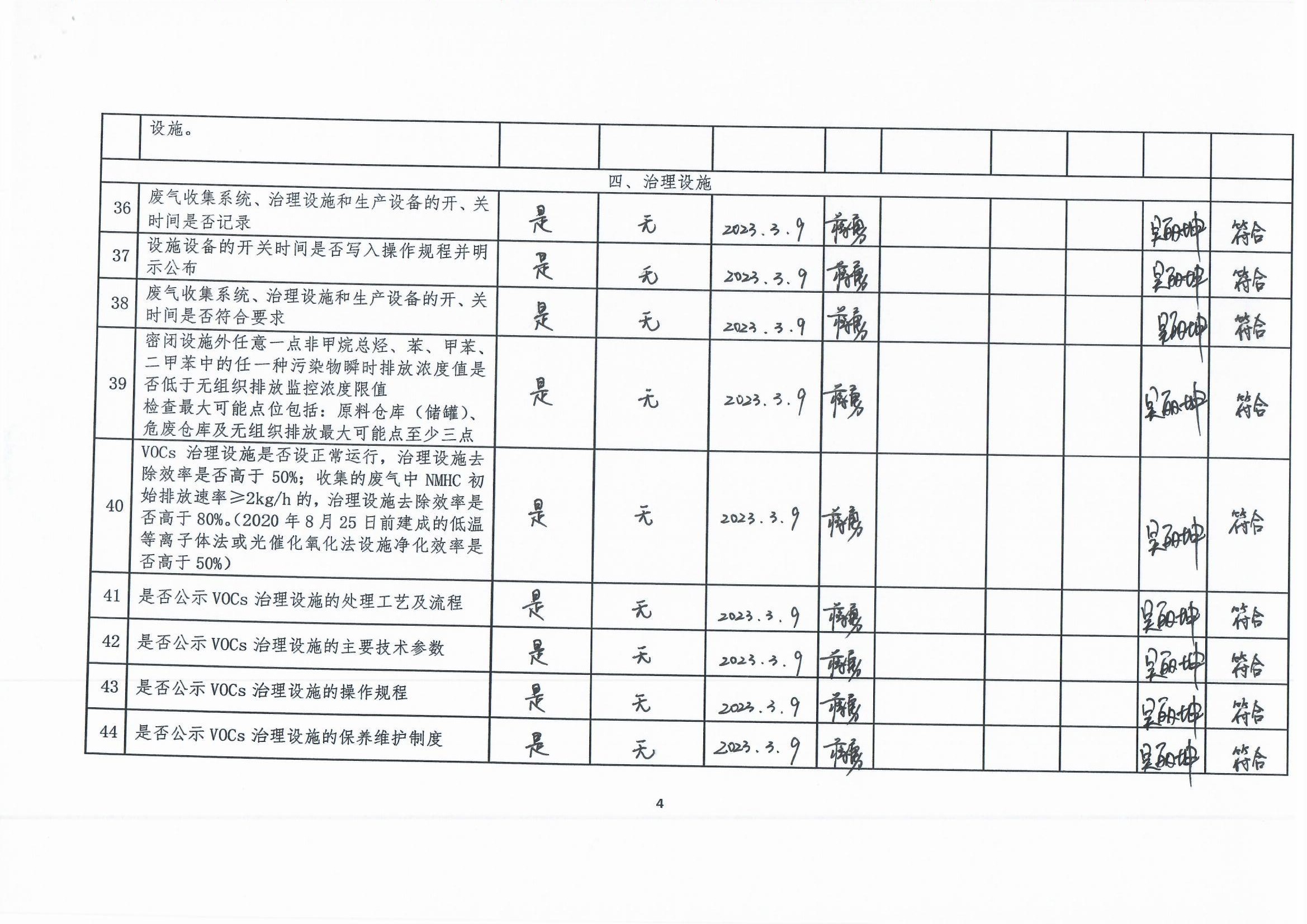 2023年第一季度挥发性有机物整治企业自查表_页面_4.jpg