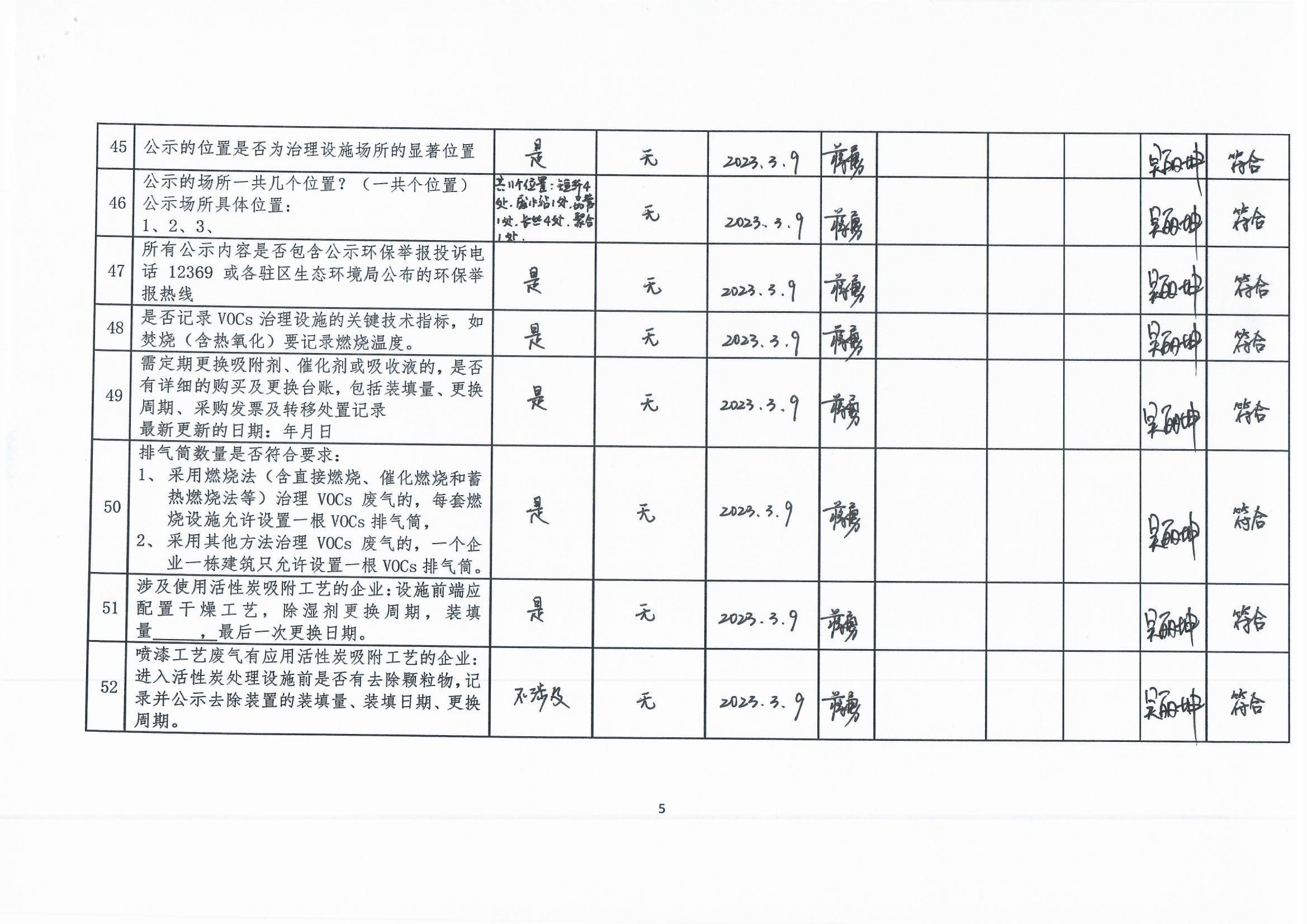 2023年第一季度挥发性有机物整治企业自查表_页面_5.jpg
