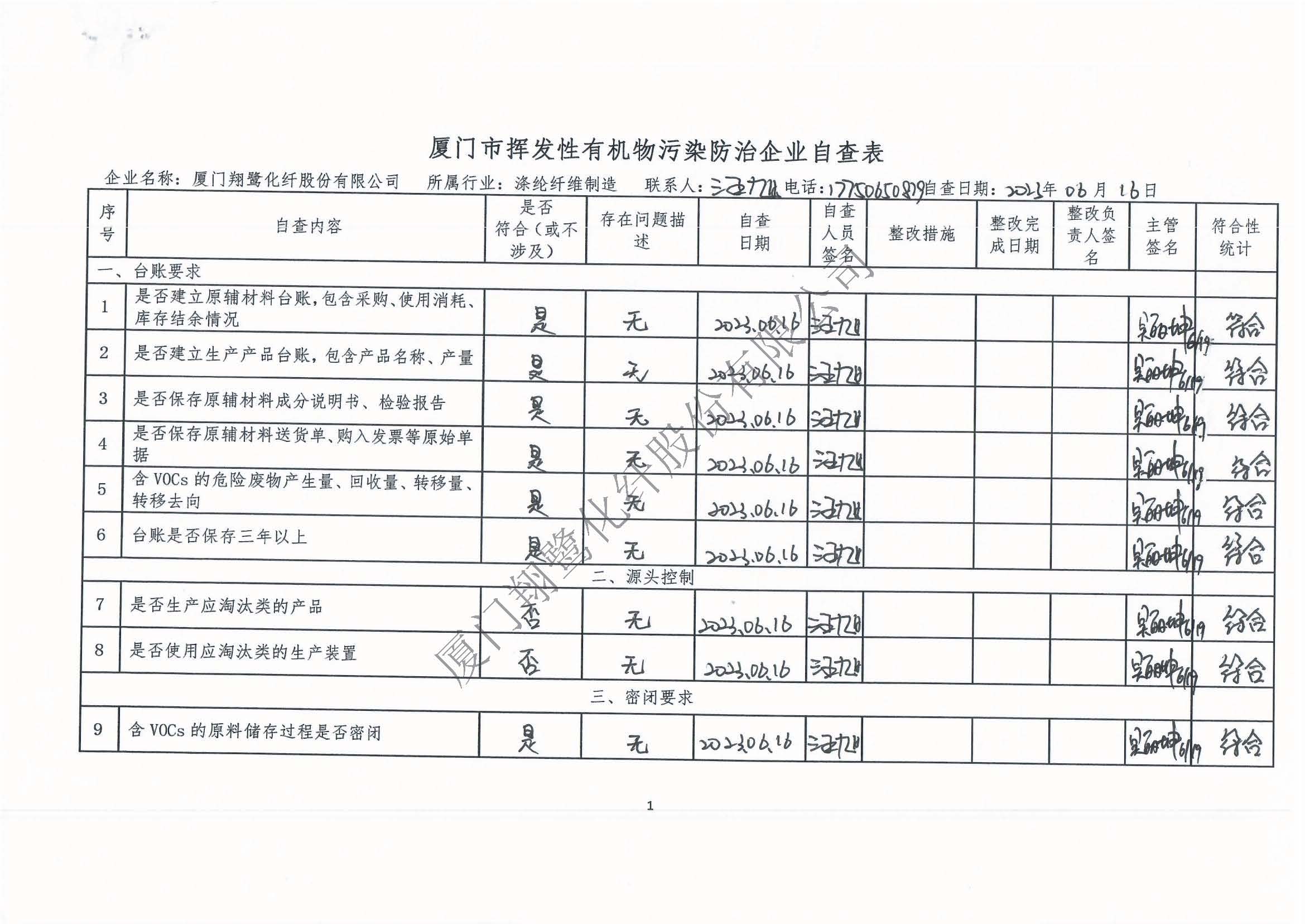 2023年第二季度挥发性有机物整治企业自查表_页面_1.jpg