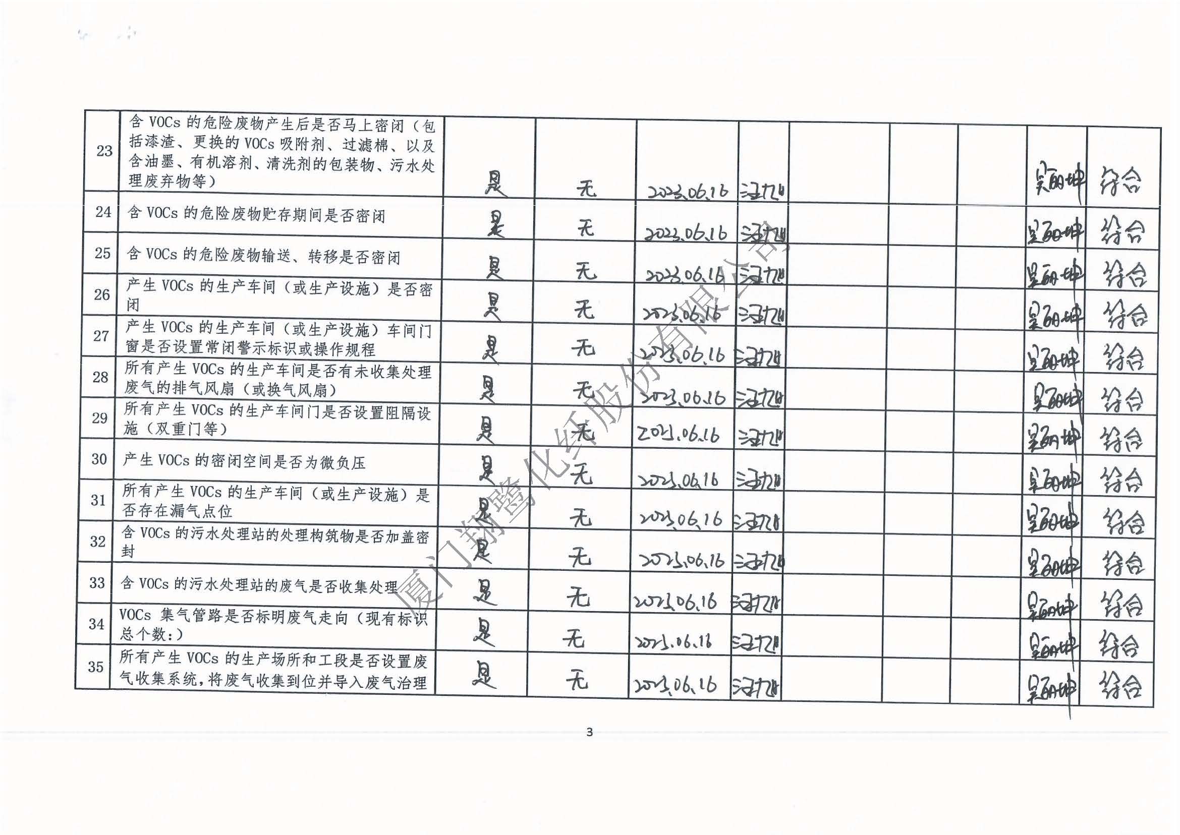 2023年第二季度挥发性有机物整治企业自查表_页面_3.jpg