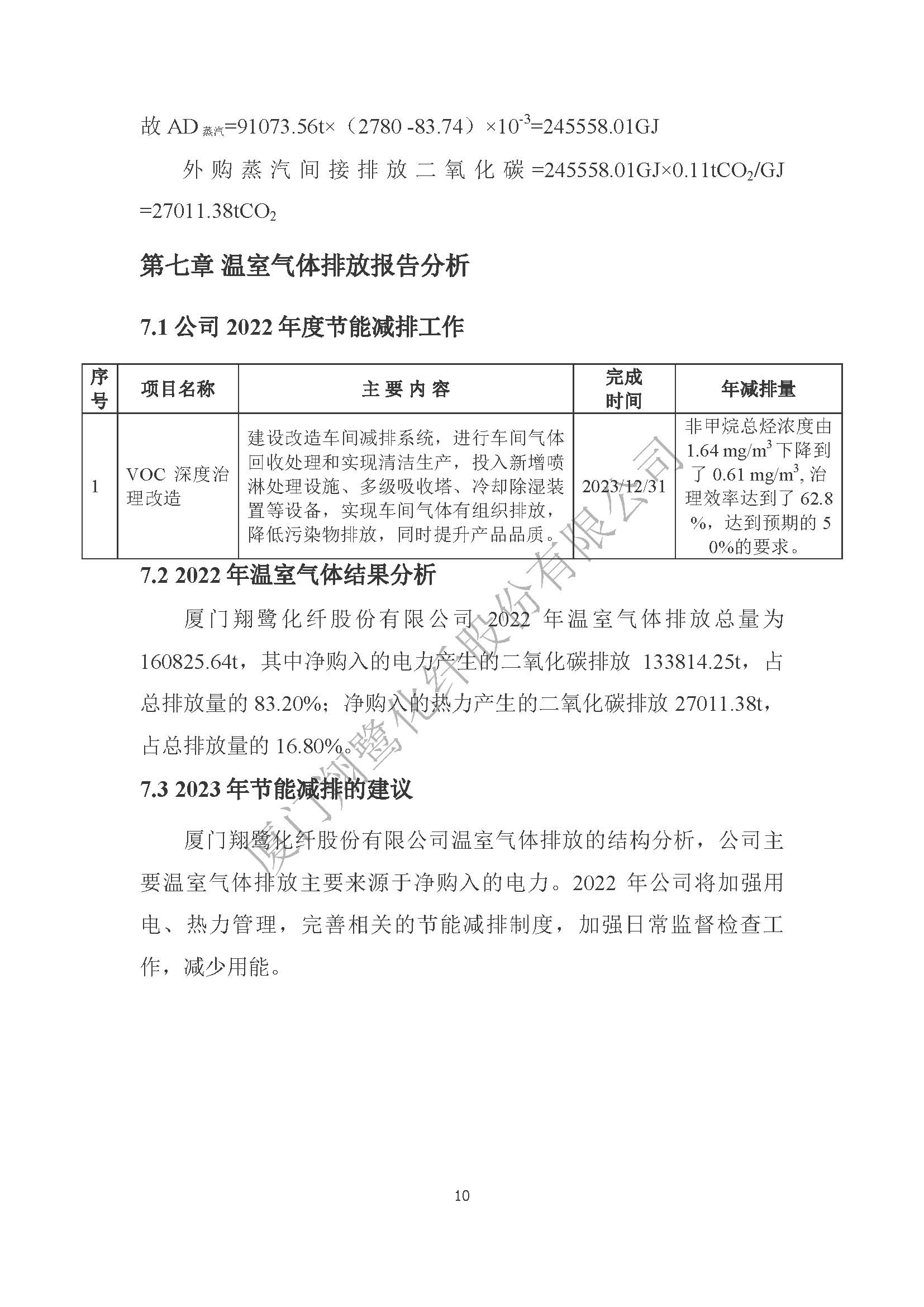 附件4：2022年温室气体排放自评价报告_页面_12.jpg