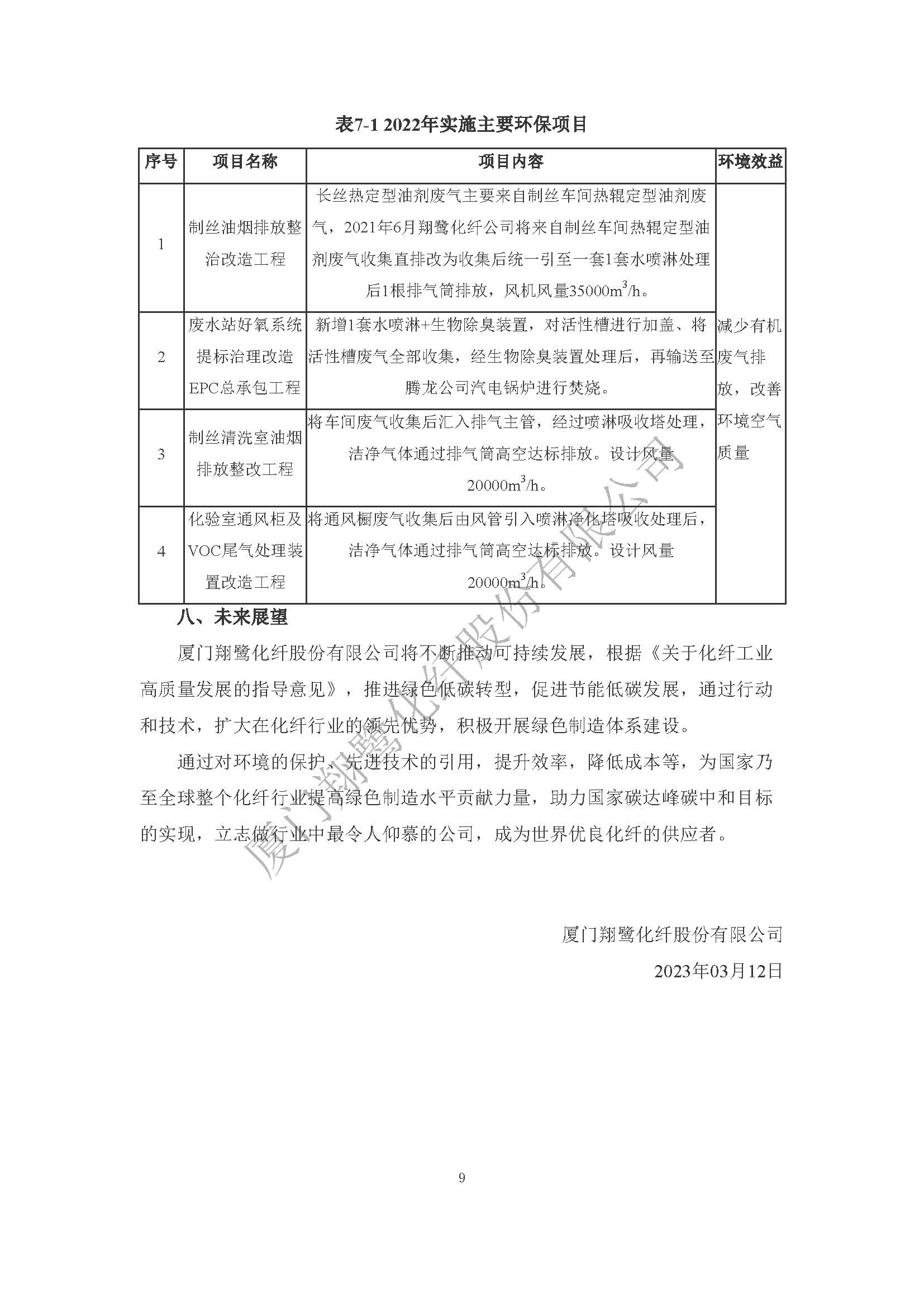 附件3：2022年度社会责任报告_页面_11.jpg