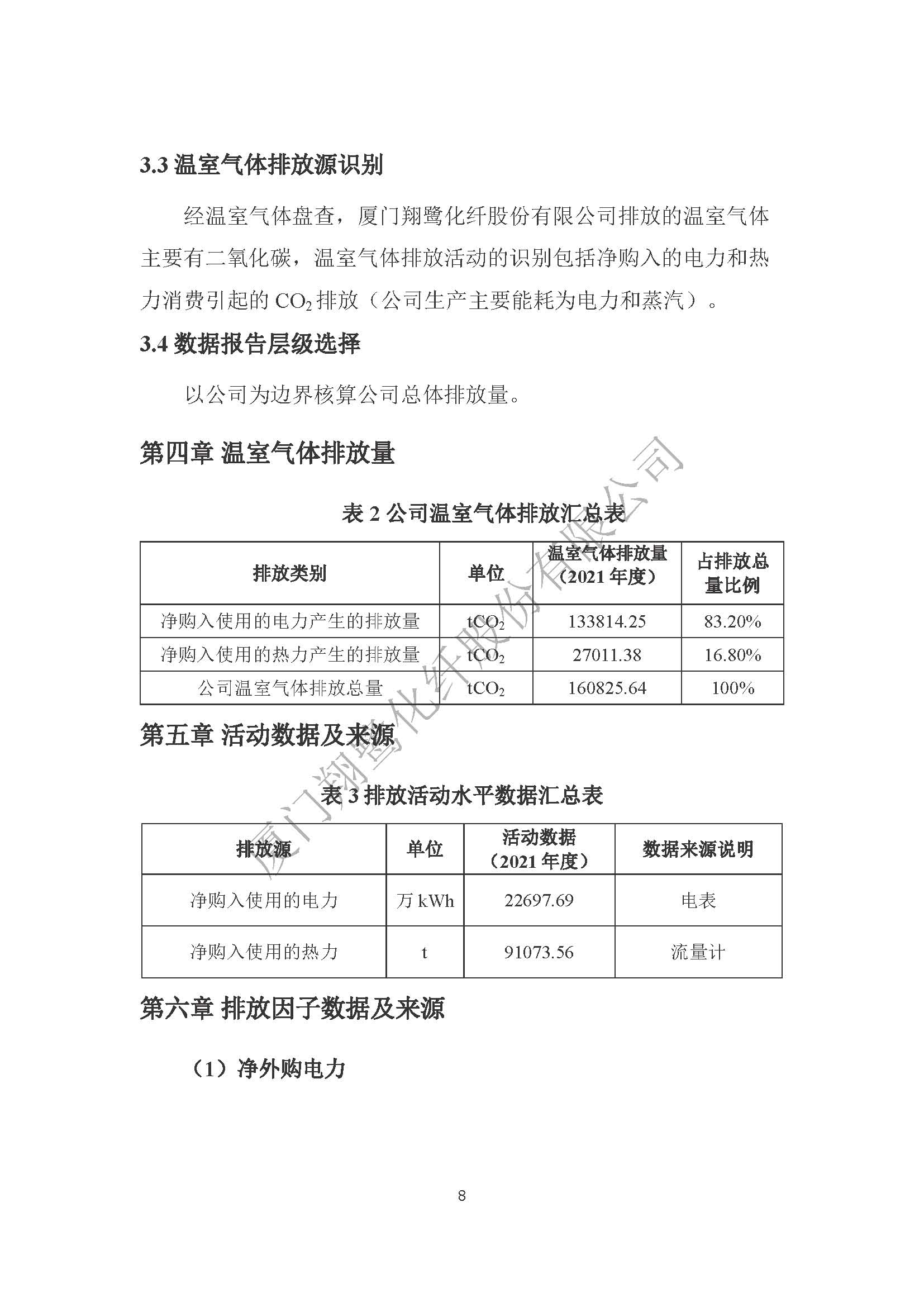 附件4：2022年温室气体排放自评价报告_页面_10.jpg