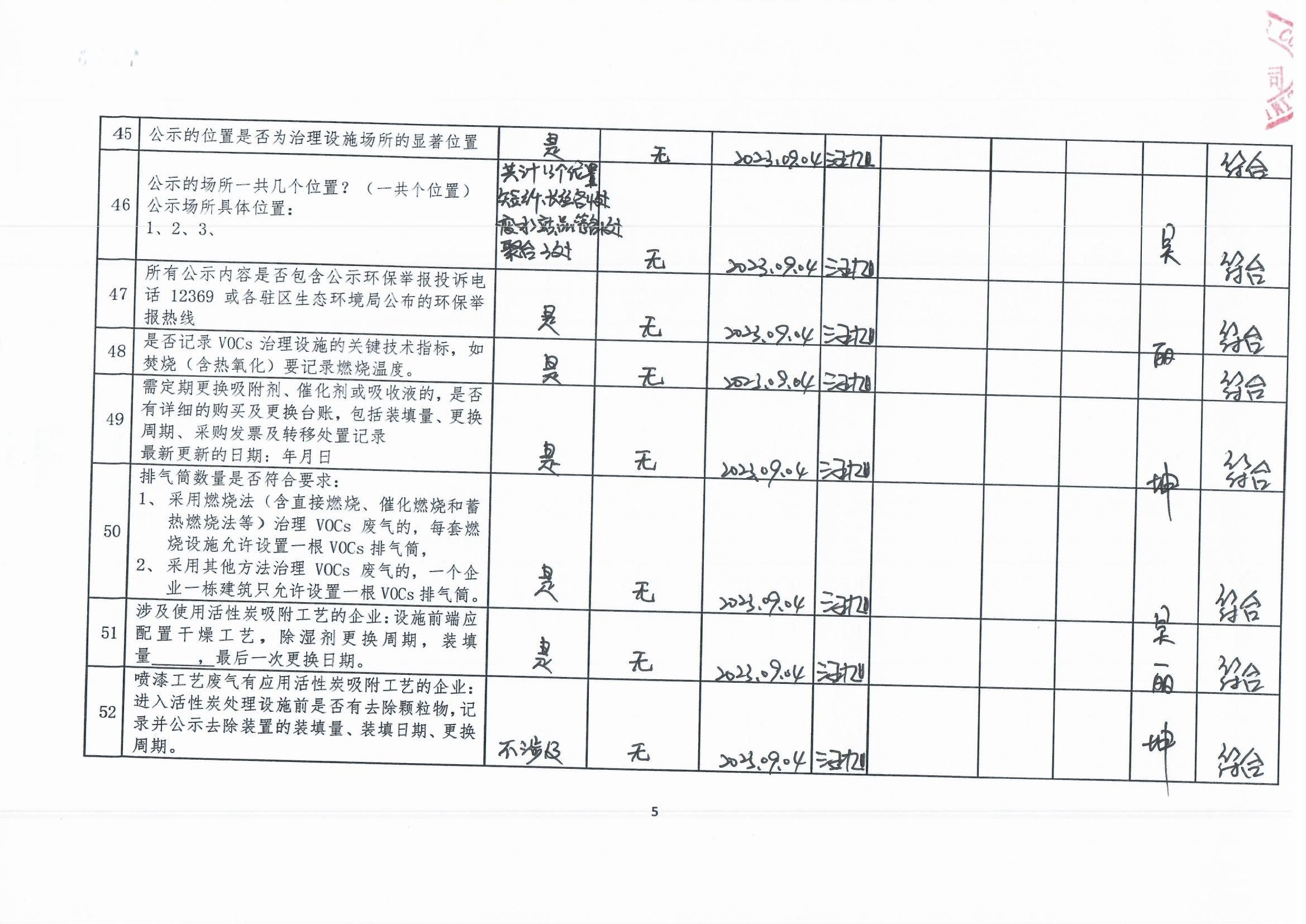 2023年第三季度挥发性有机物整治企业自查表_页面_5.jpg