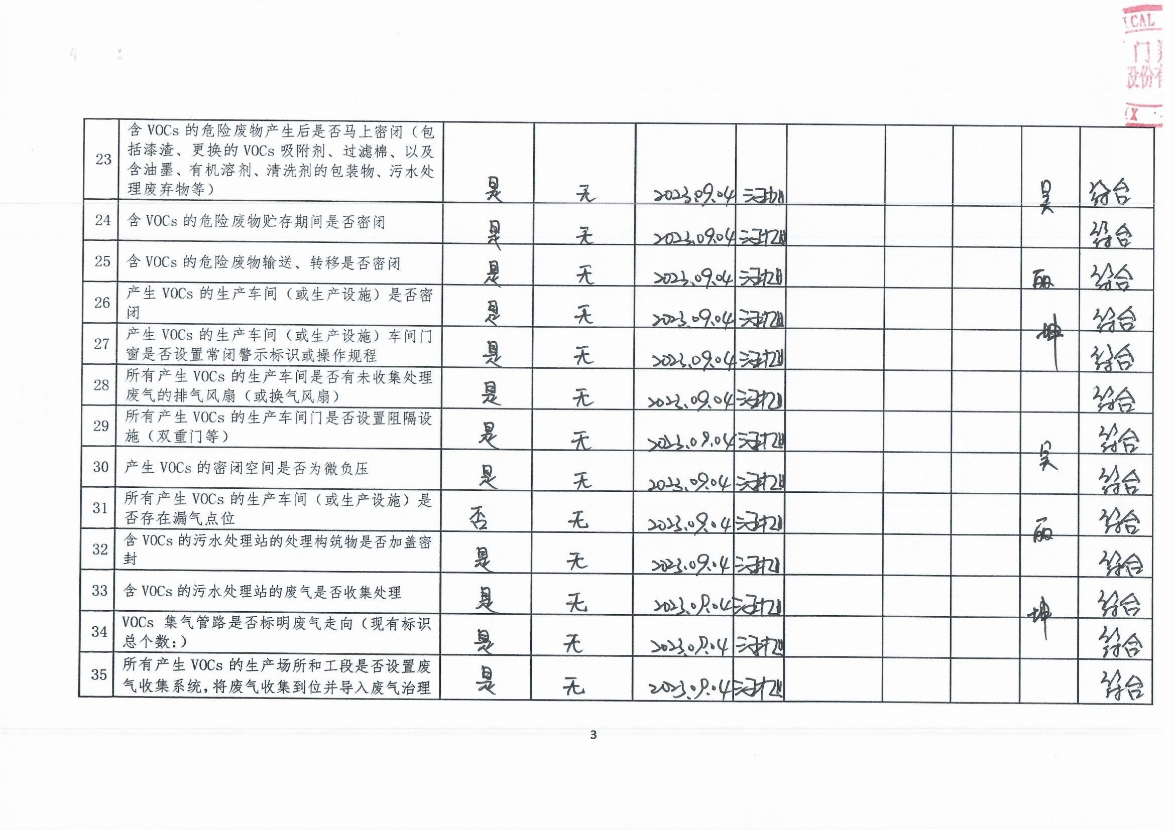 2023年第三季度挥发性有机物整治企业自查表_页面_3.jpg