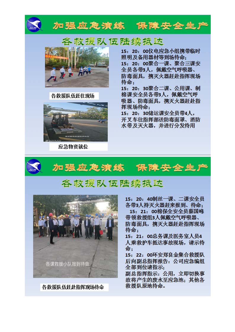 翔鹭化纤2024突发环境事故应急演练总结报道_页面_08.jpg