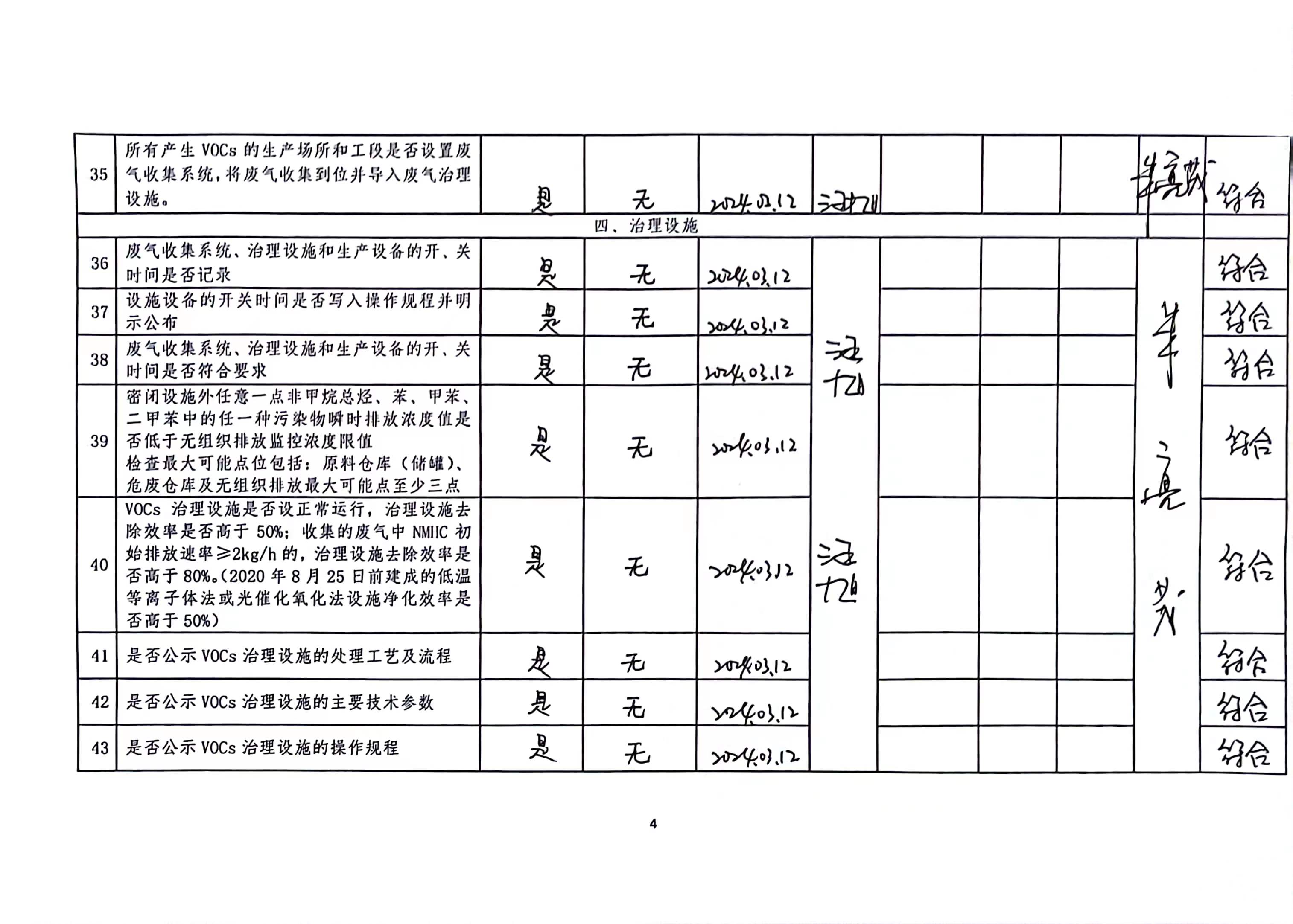2024年第一季度挥发性有机物整治企业自查表_页面_4.jpg