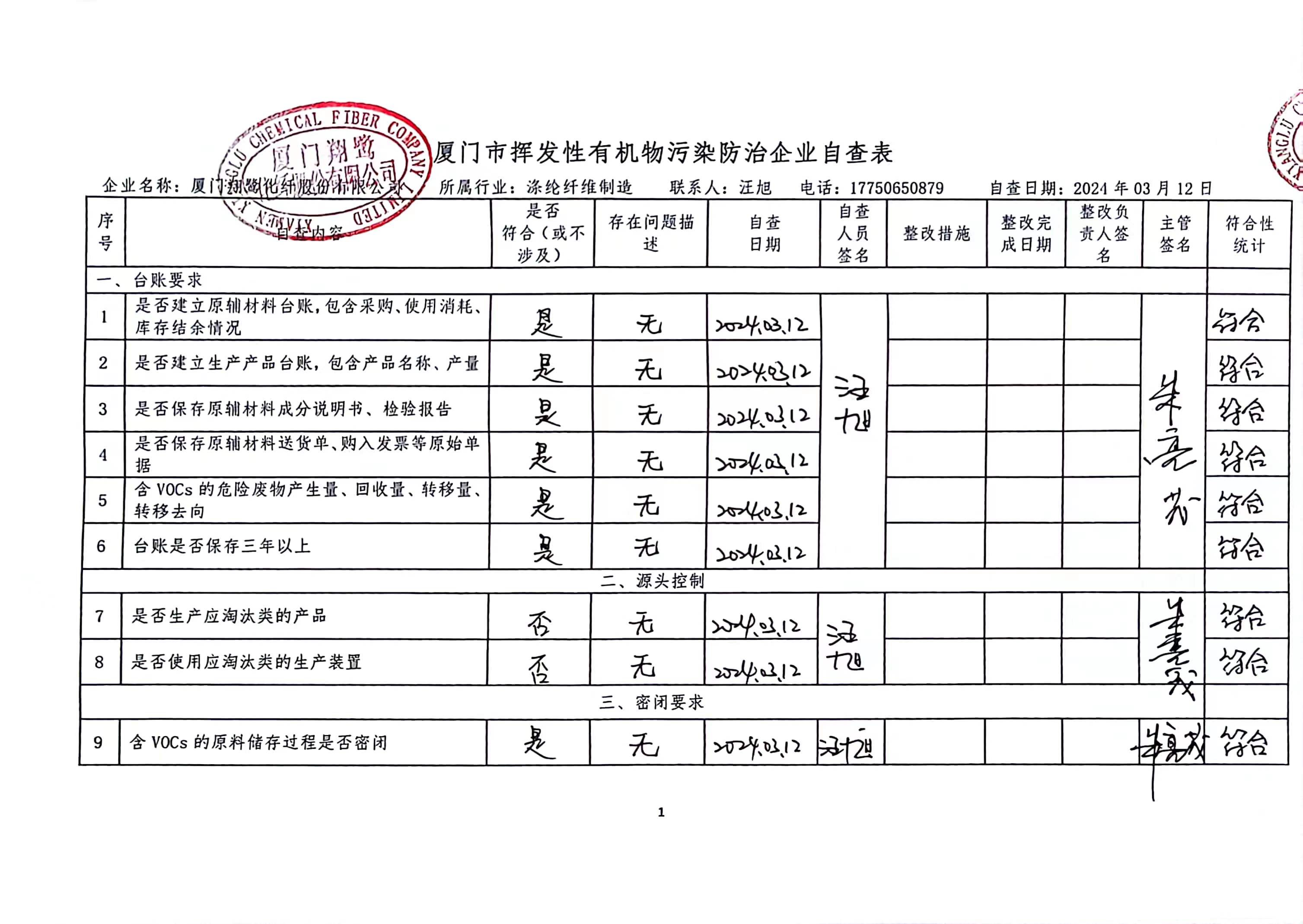 2024年第一季度挥发性有机物整治企业自查表_页面_1.jpg