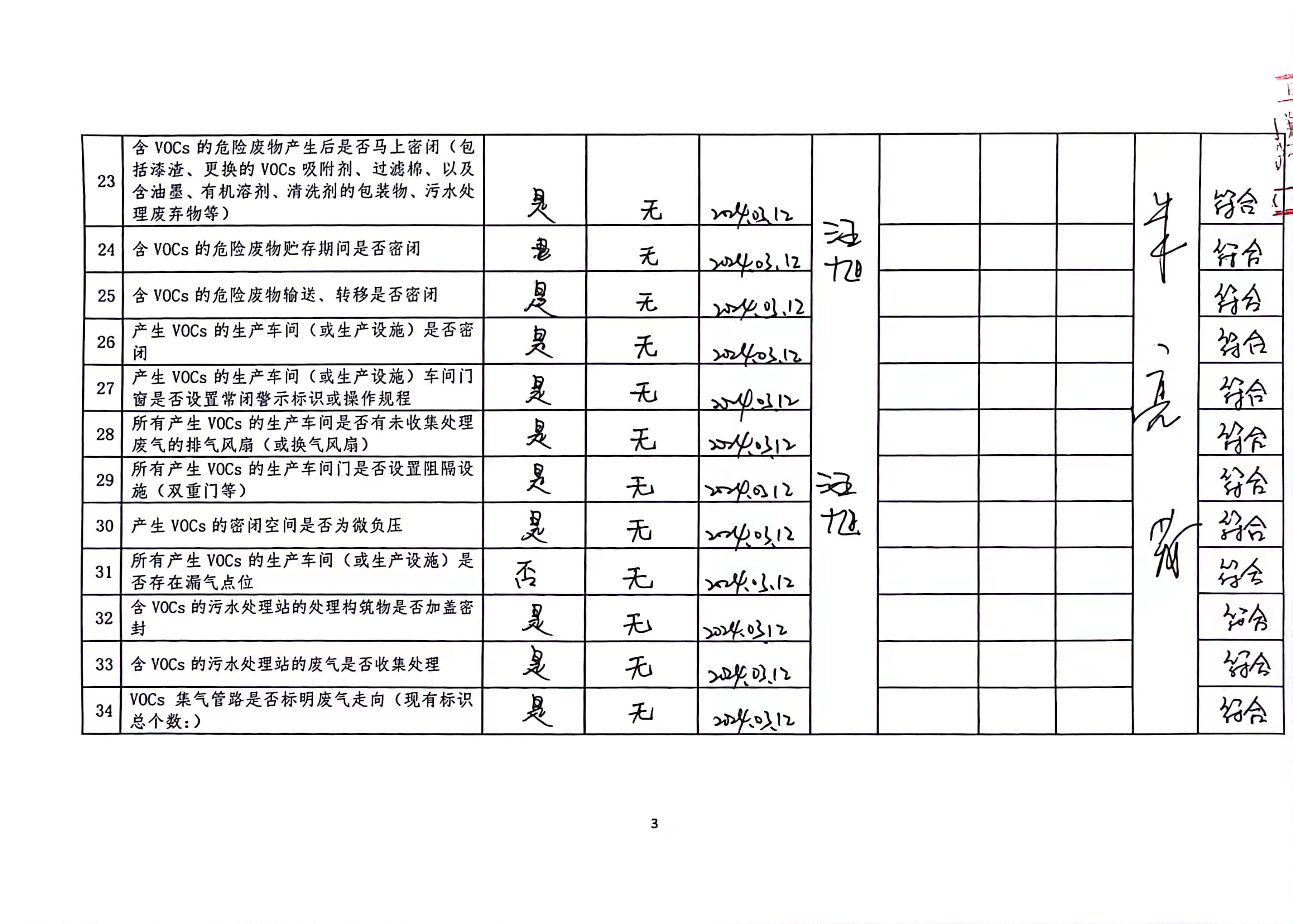 2024年第一季度挥发性有机物整治企业自查表_页面_3.jpg