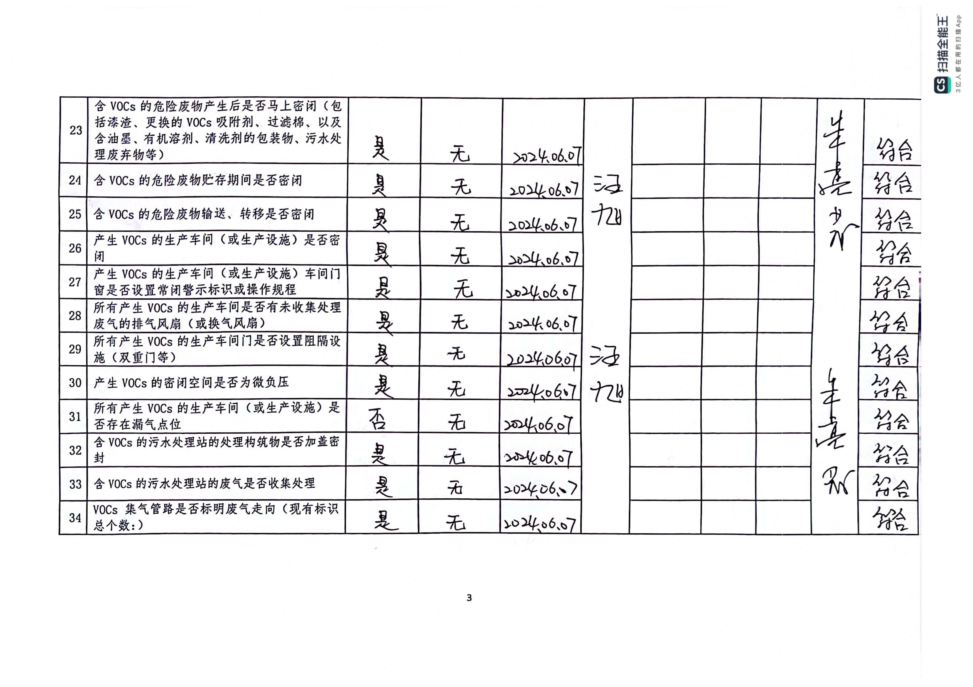 2024年第二季度挥发性有机物整治企业自查表(用印版)_页面_3.jpg