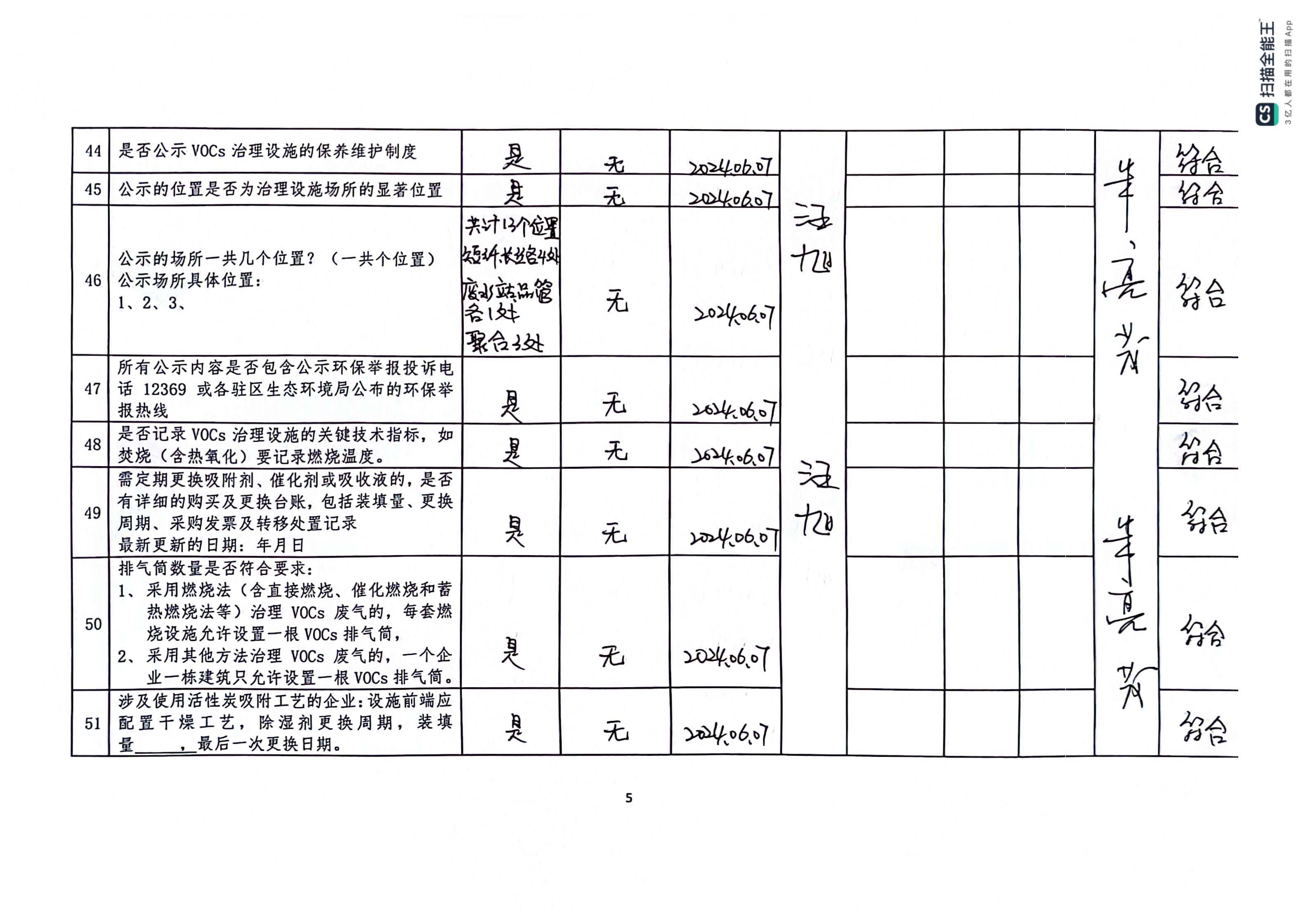 2024年第二季度挥发性有机物整治企业自查表(用印版)_页面_5.jpg
