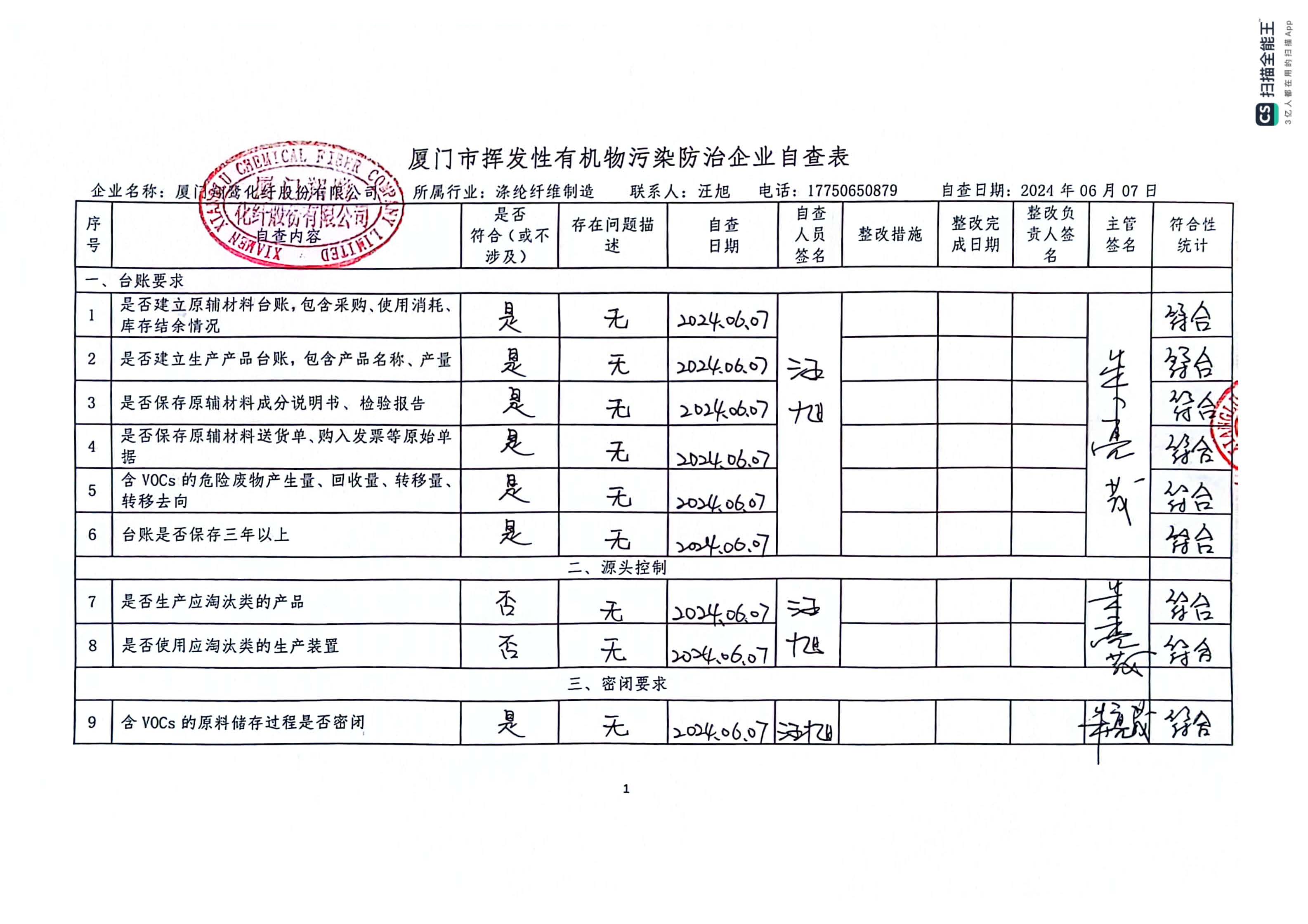2024年第二季度挥发性有机物整治企业自查表(用印版)_页面_1.jpg