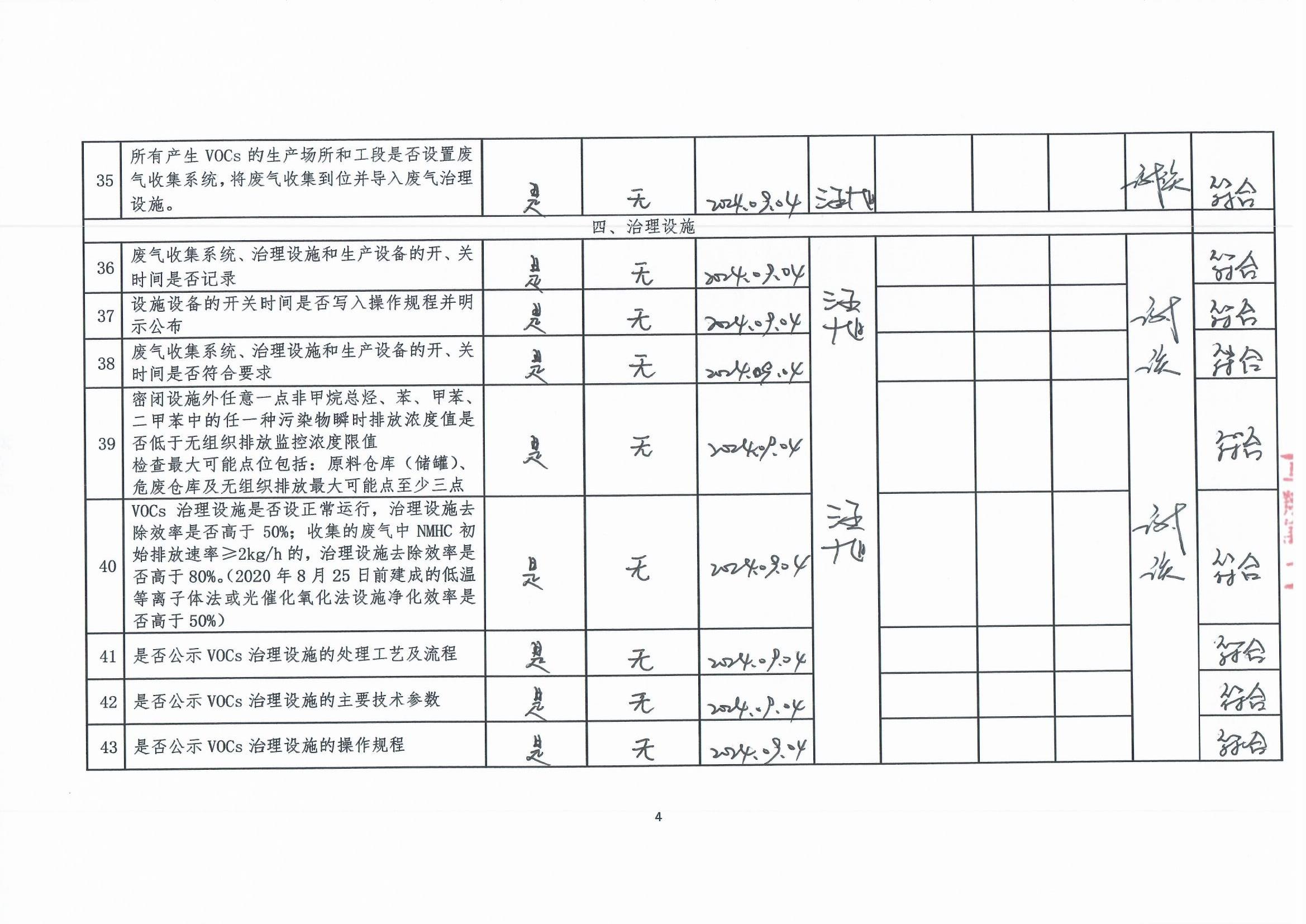 2024年第三季度挥发性有机物整治企业自查表_页面_4.jpg