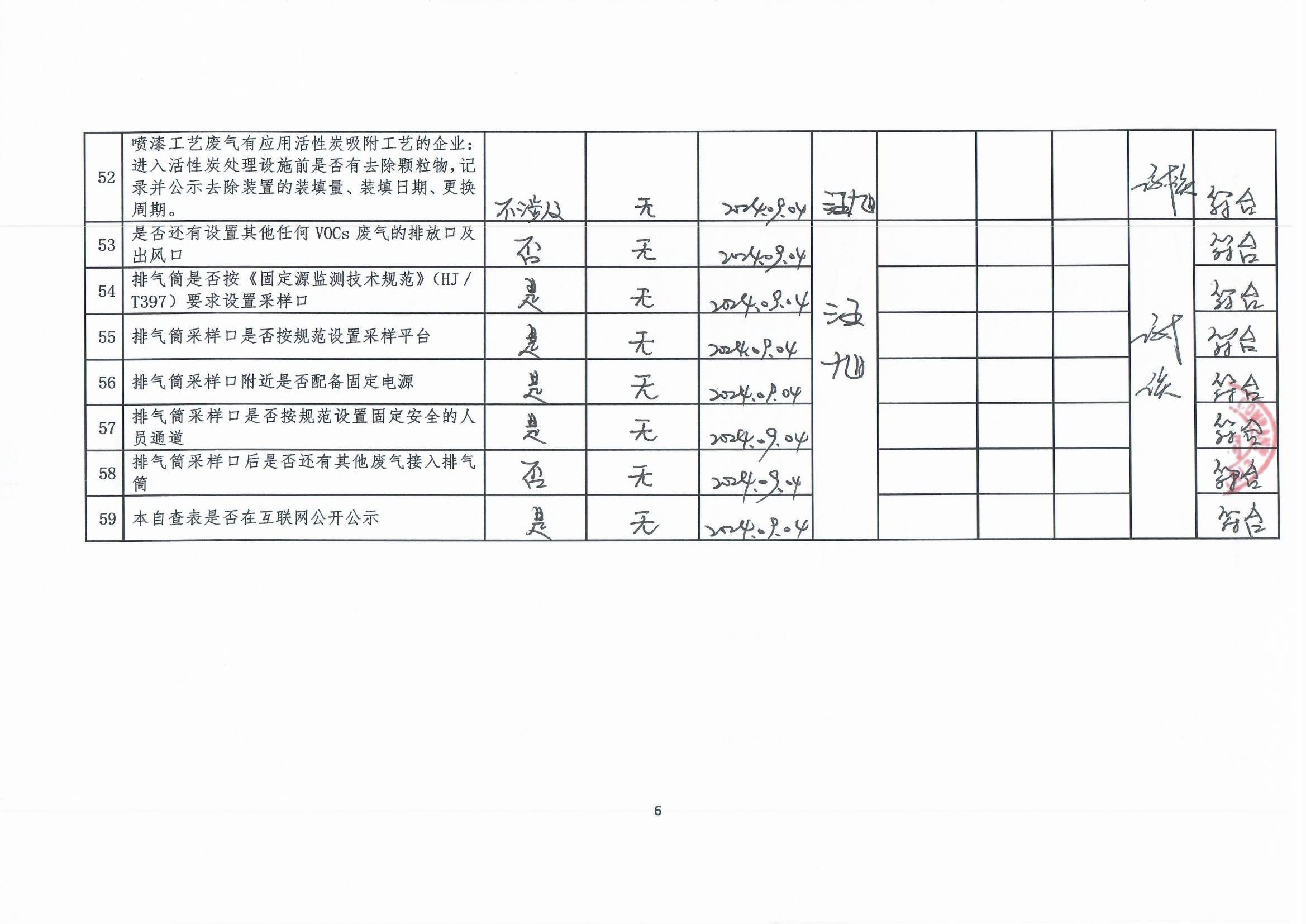 2024年第三季度挥发性有机物整治企业自查表_页面_6.jpg