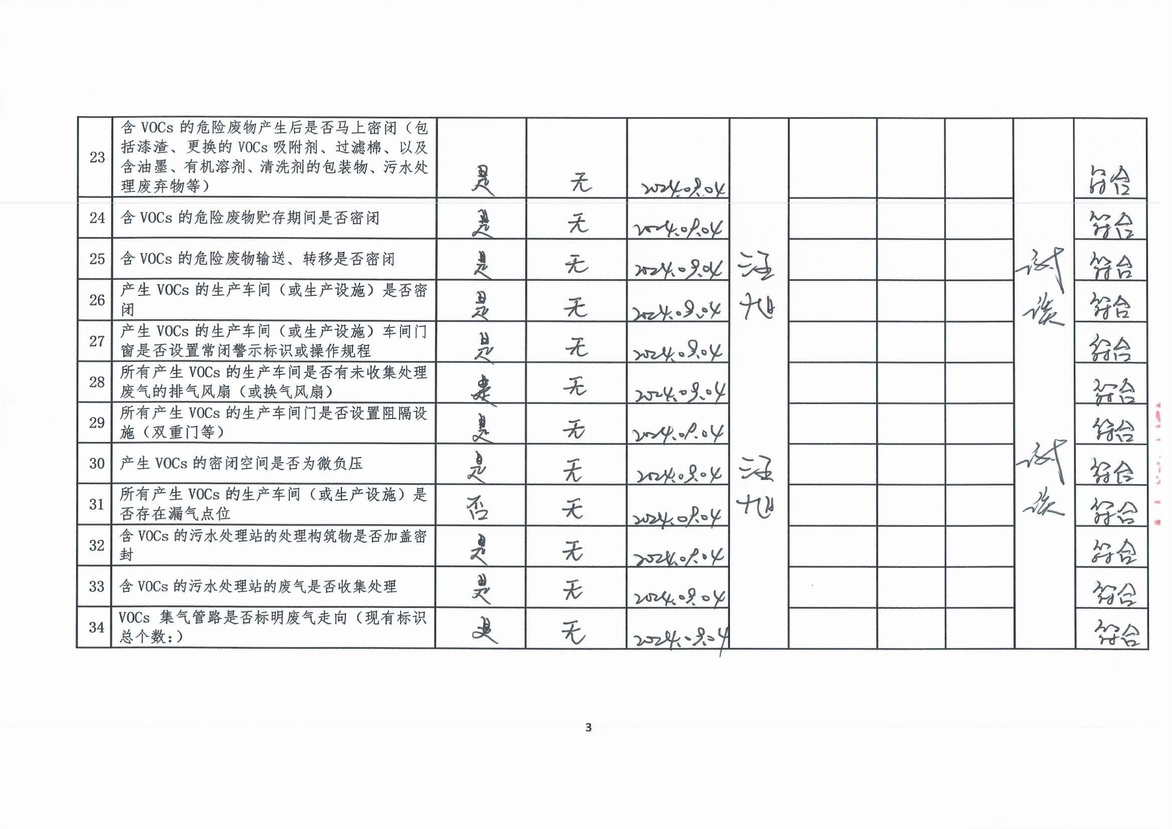 2024年第三季度挥发性有机物整治企业自查表_页面_3.jpg