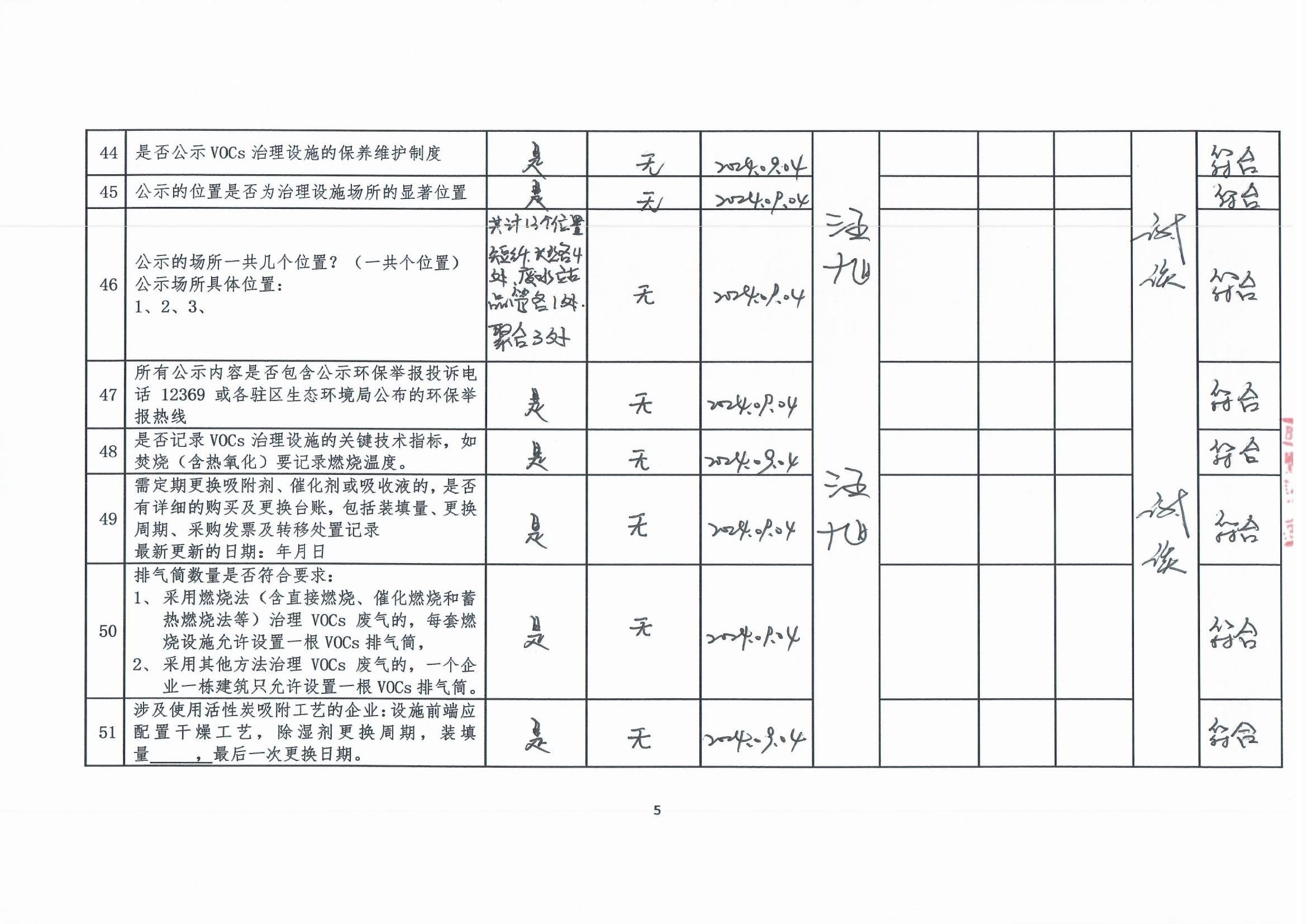 2024年第三季度挥发性有机物整治企业自查表_页面_5.jpg
