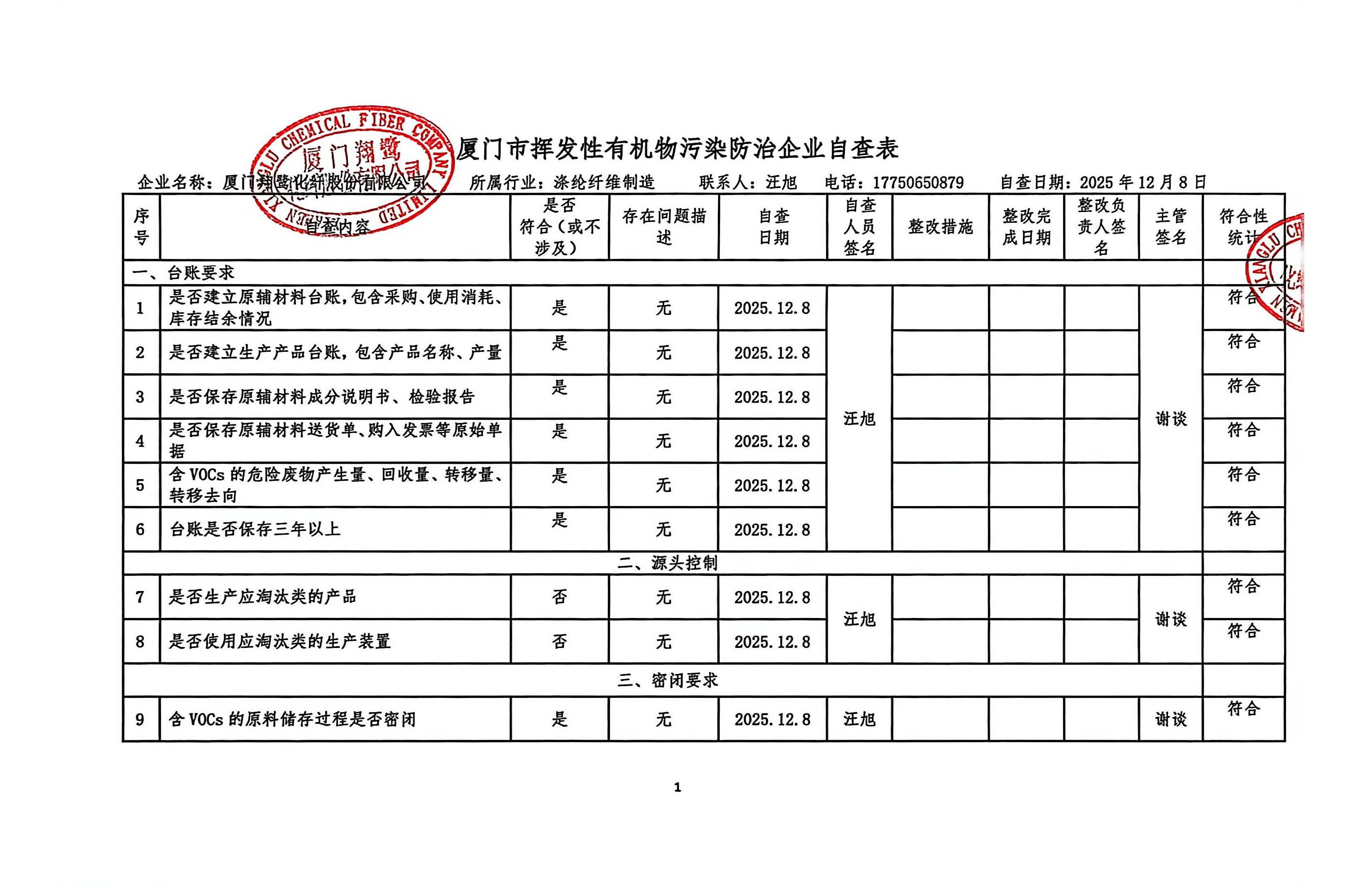 2025年第四季度挥发性有机物整治企业自查表(用印版)_页面_1.jpg