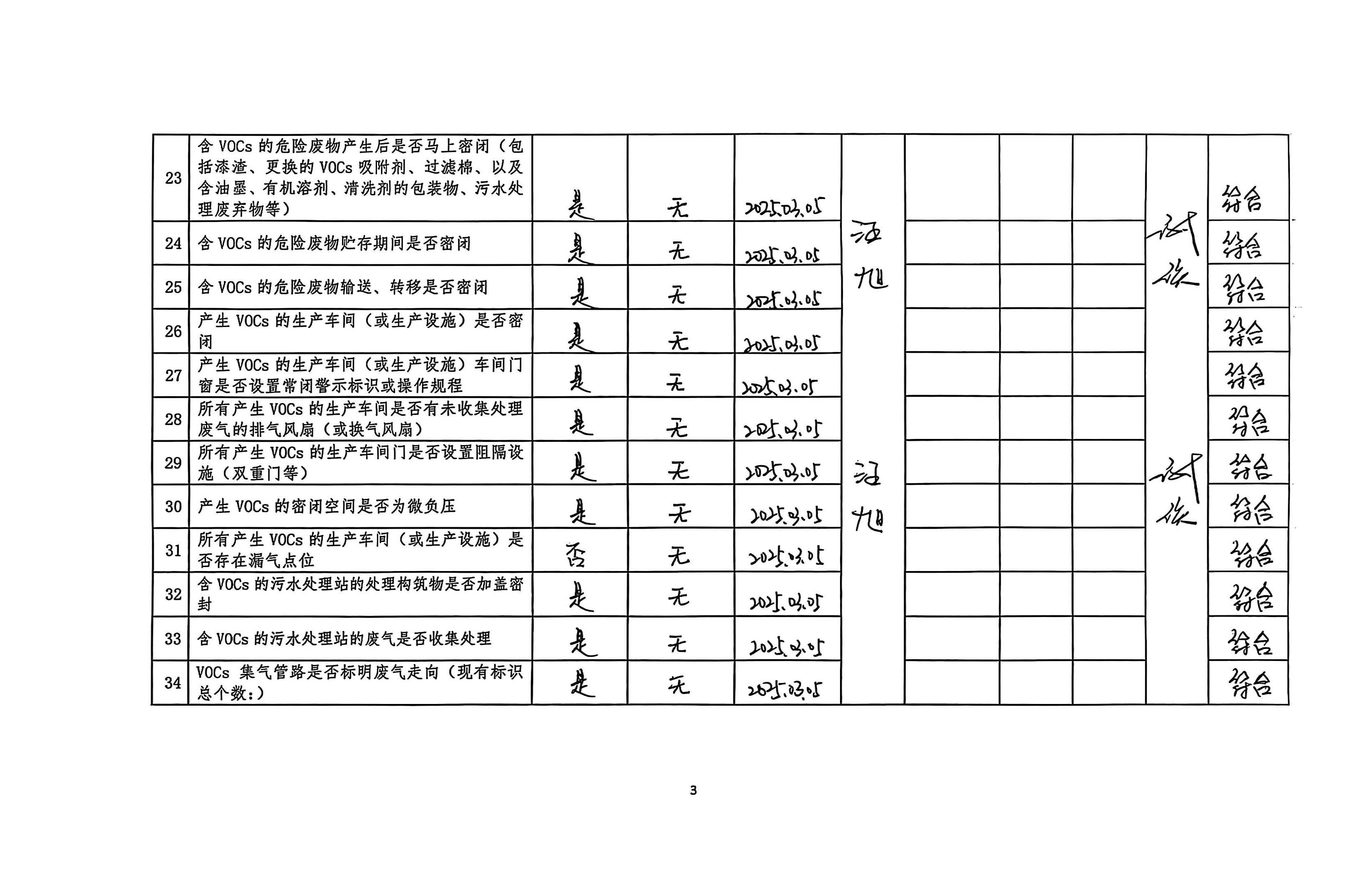 2025年第一季度挥发性有机物整治企业自查表(用印版)_页面_3.jpg