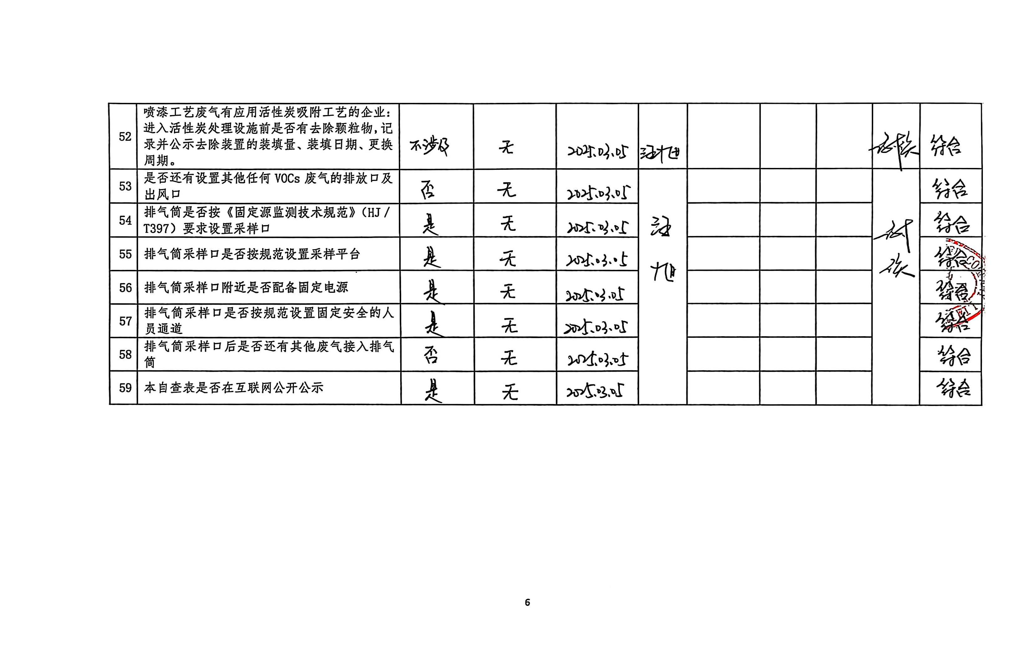 2025年第一季度挥发性有机物整治企业自查表(用印版)_页面_6.jpg