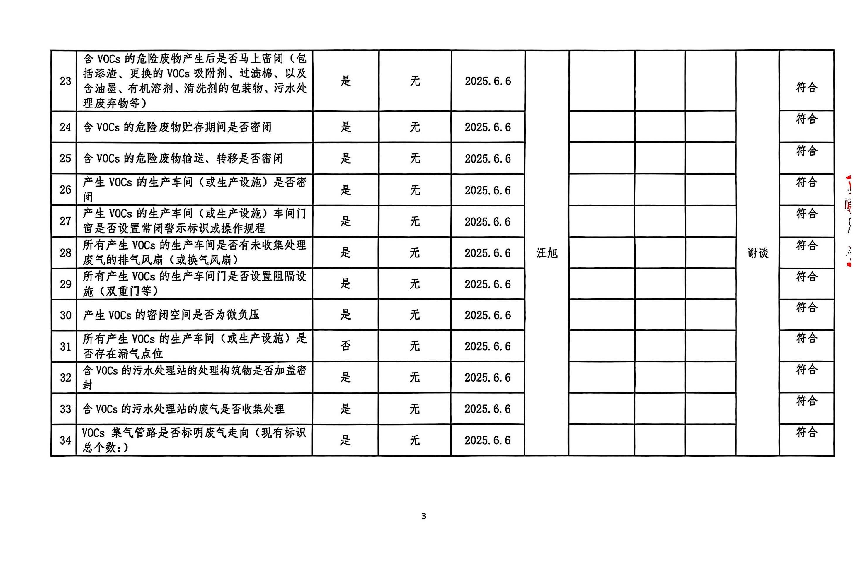 2025年第二季度挥发性有机物整治企业自查表(用印版)_页面_3.jpg