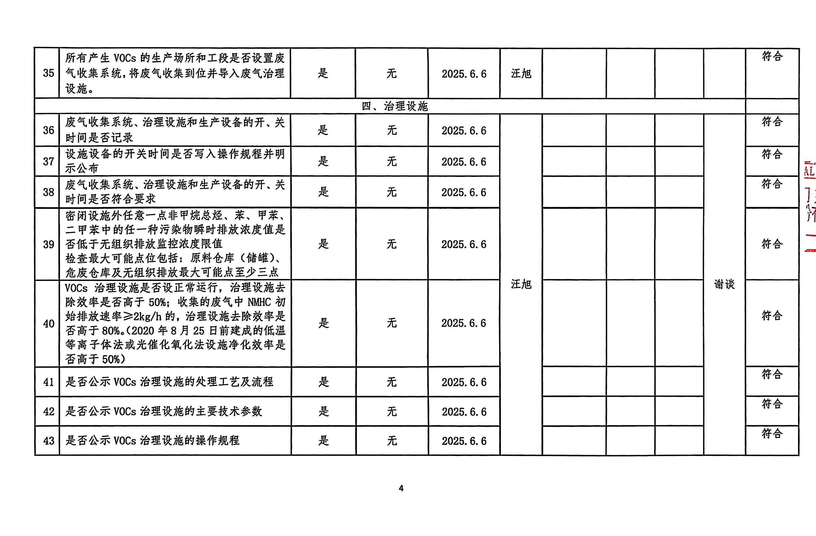2025年第二季度挥发性有机物整治企业自查表(用印版)_页面_4.jpg