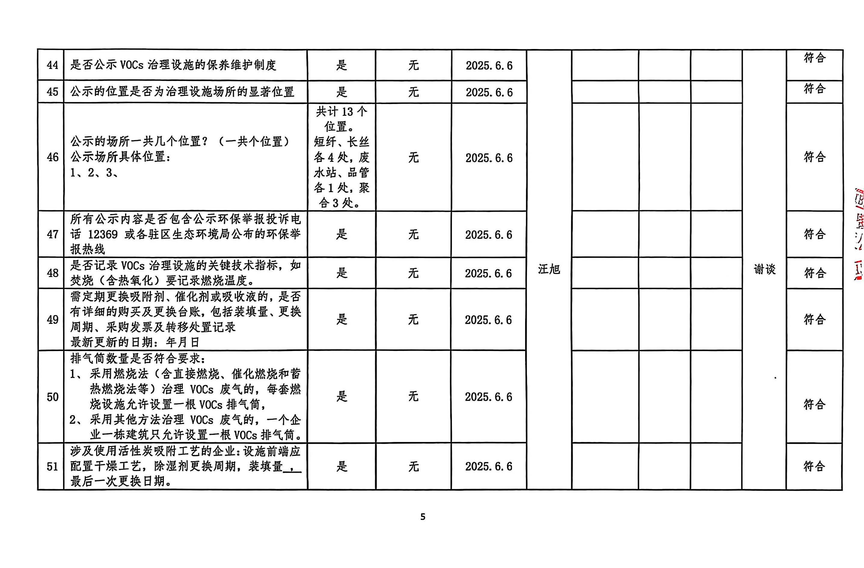 2025年第二季度挥发性有机物整治企业自查表(用印版)_页面_5.jpg