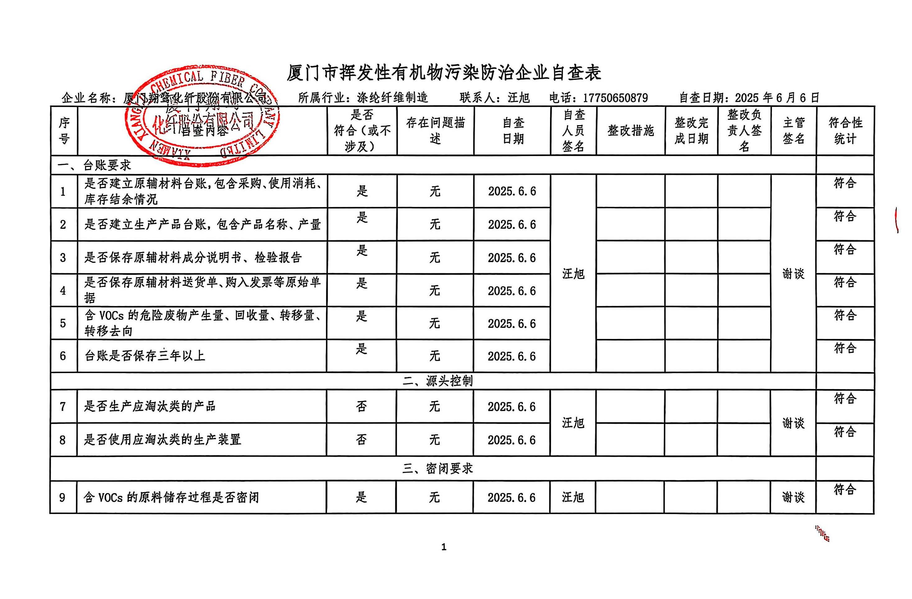 2025年第二季度挥发性有机物整治企业自查表(用印版)_页面_1.jpg