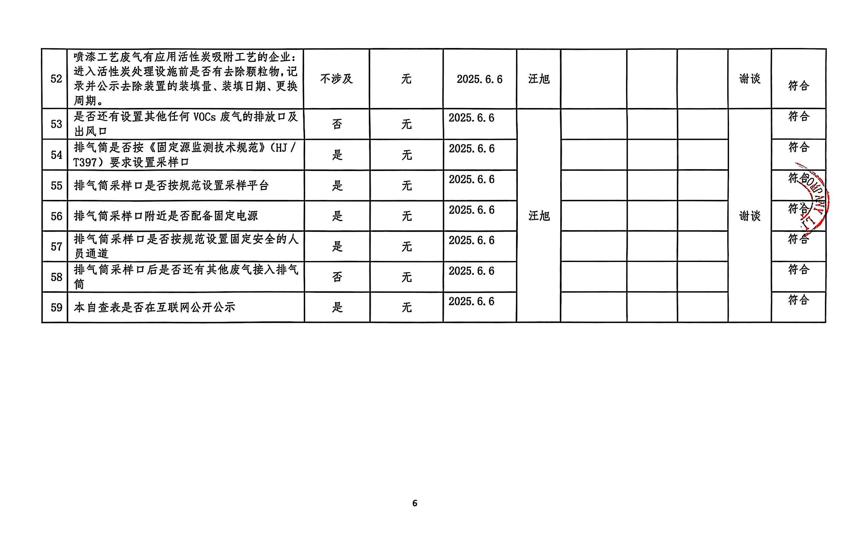 2025年第二季度挥发性有机物整治企业自查表(用印版)_页面_6.jpg