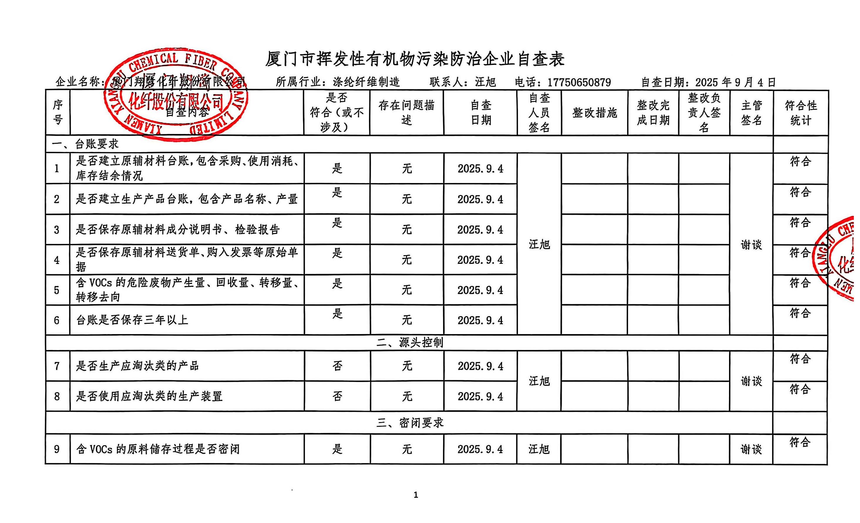 2025年第三季度挥发性有机物整治企业自查表(用印版)_页面_1.jpg