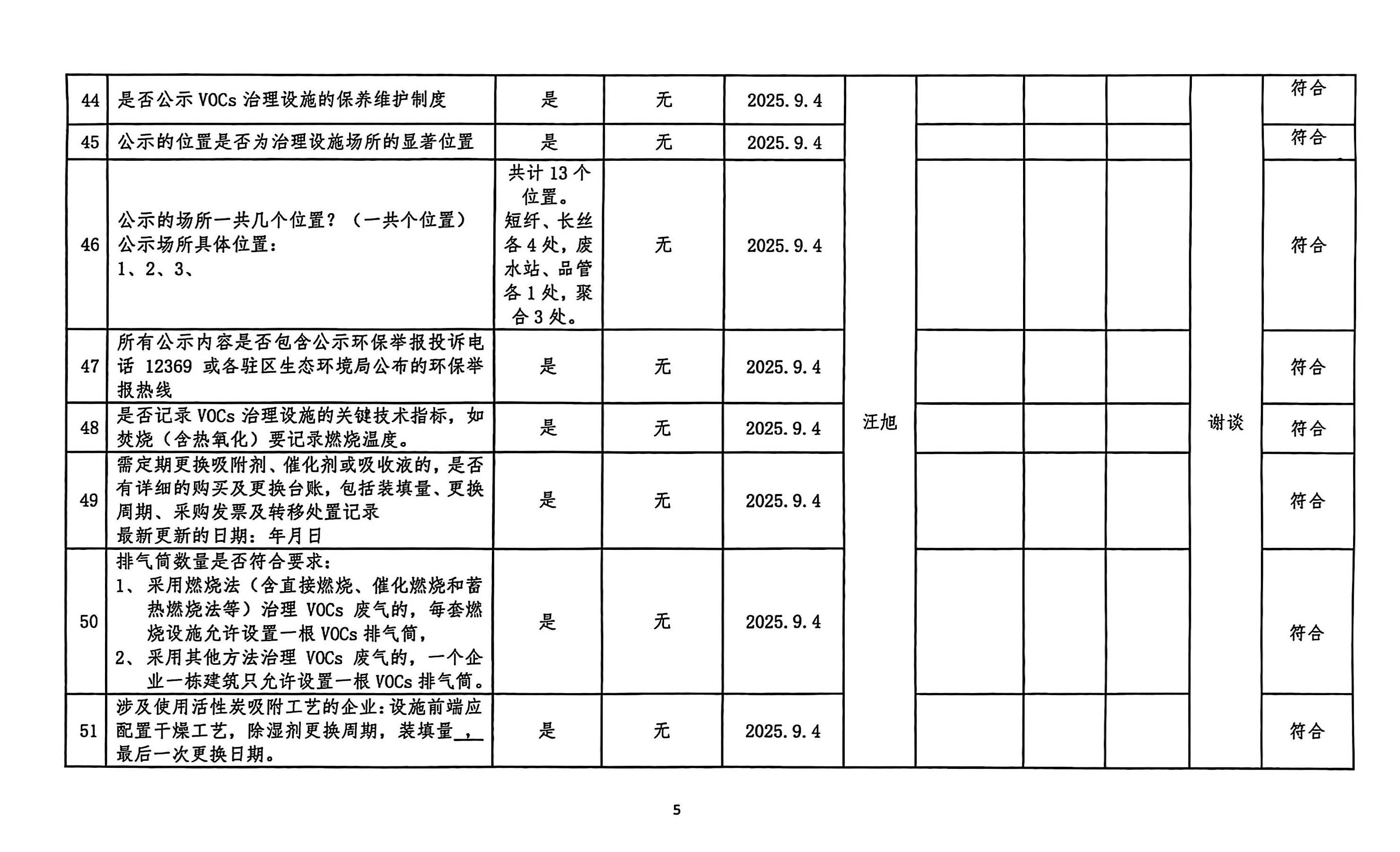 2025年第三季度挥发性有机物整治企业自查表(用印版)_页面_5.jpg