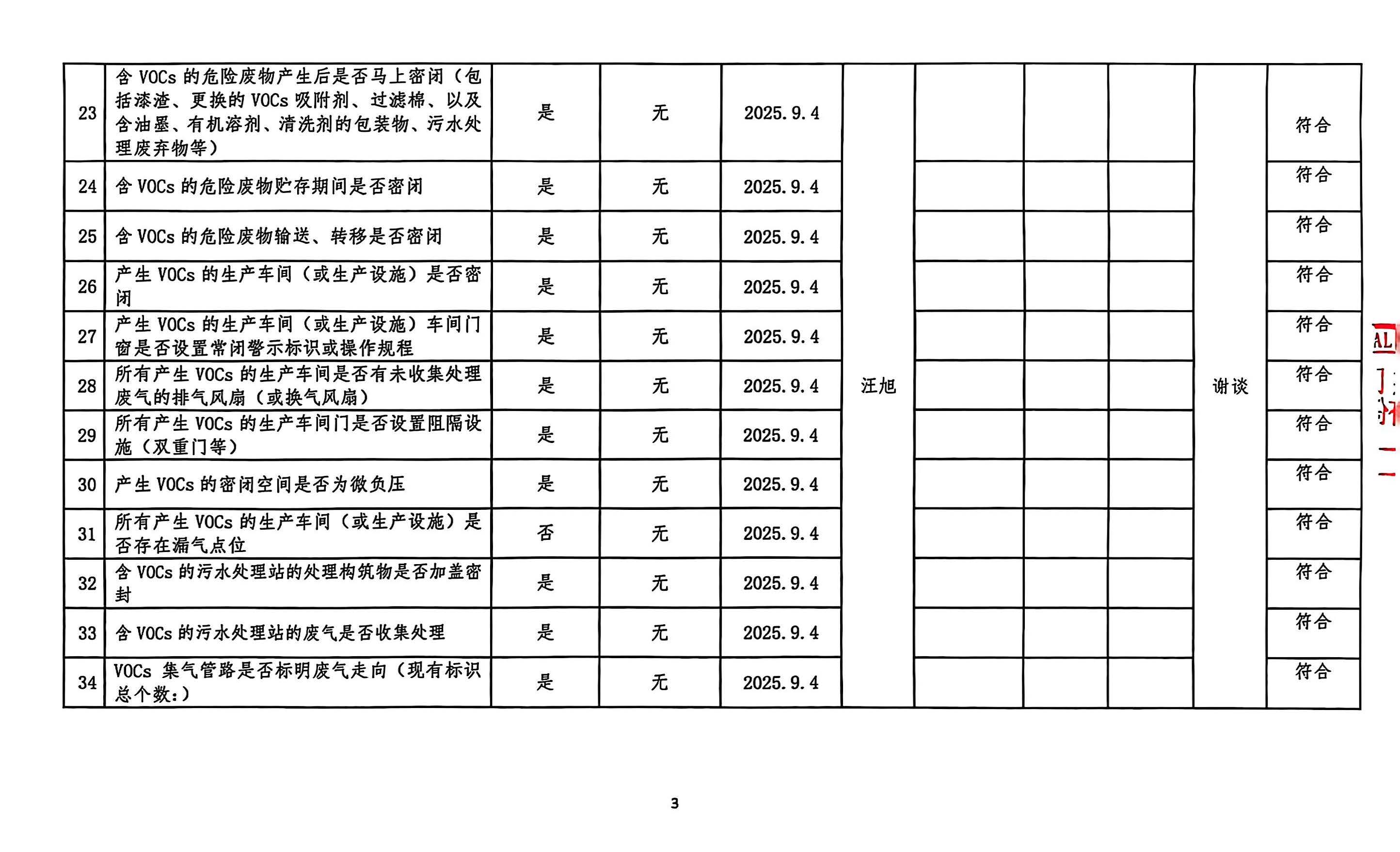 2025年第三季度挥发性有机物整治企业自查表(用印版)_页面_3.jpg