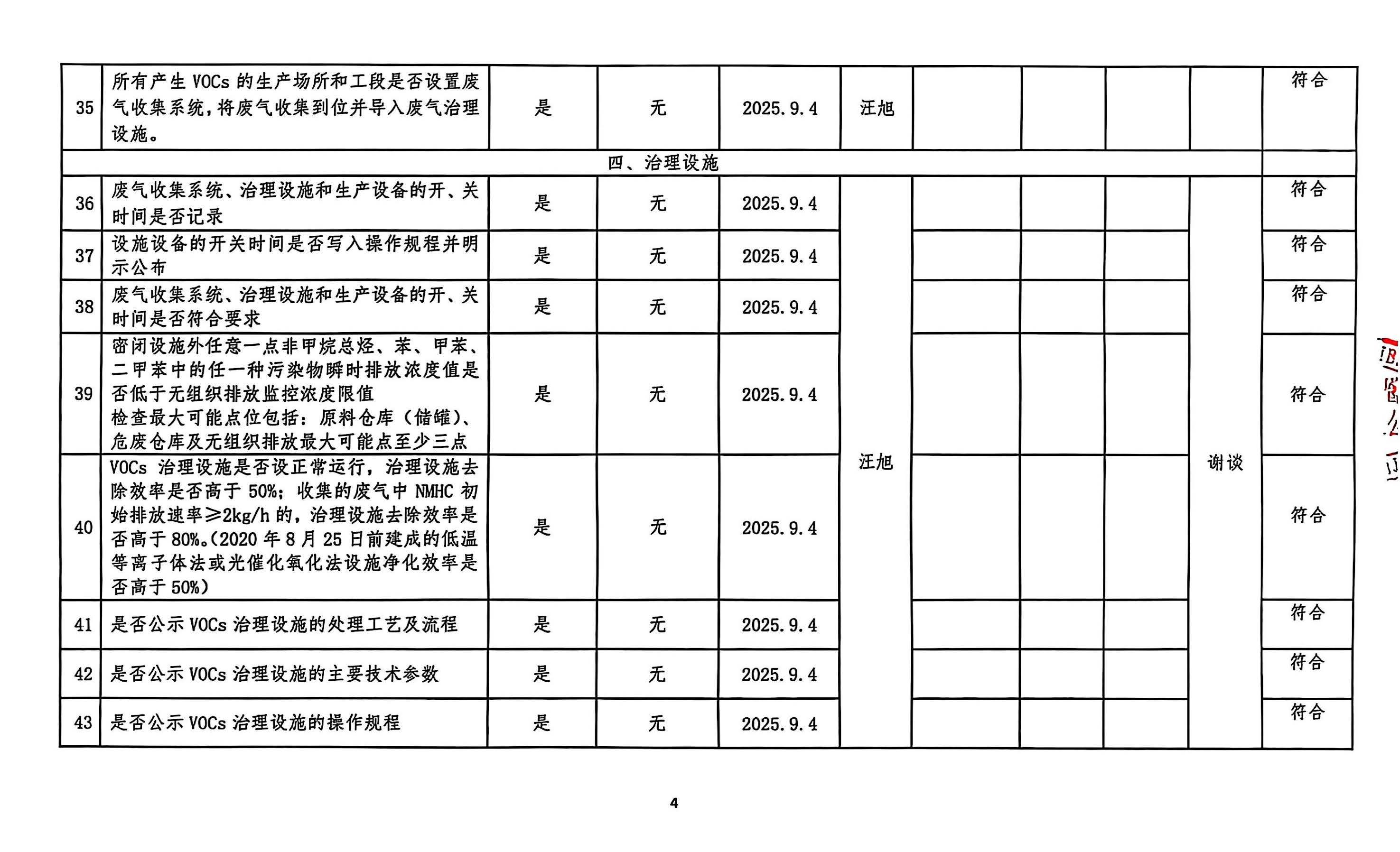 2025年第三季度挥发性有机物整治企业自查表(用印版)_页面_4.jpg