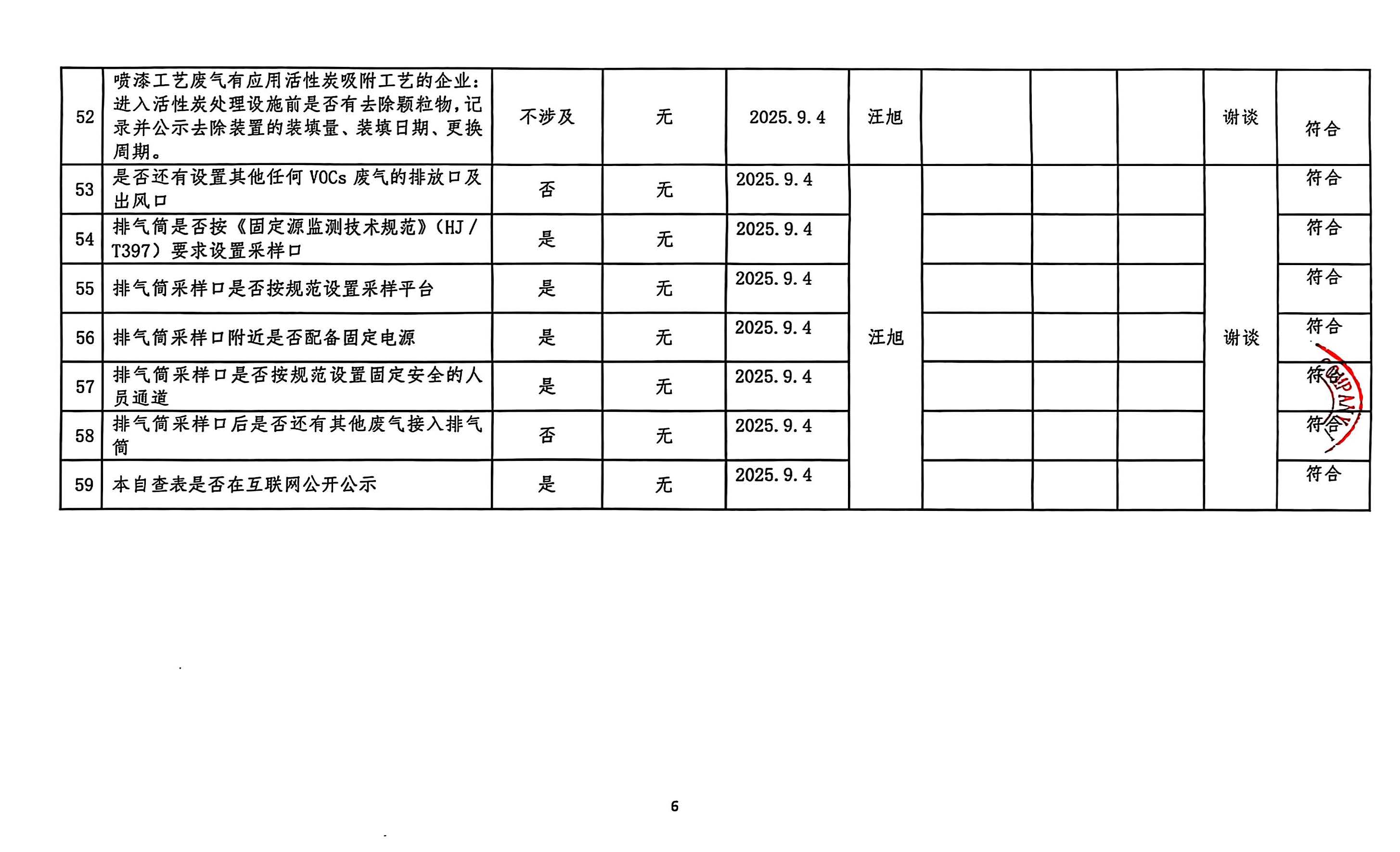 2025年第三季度挥发性有机物整治企业自查表(用印版)_页面_6.jpg