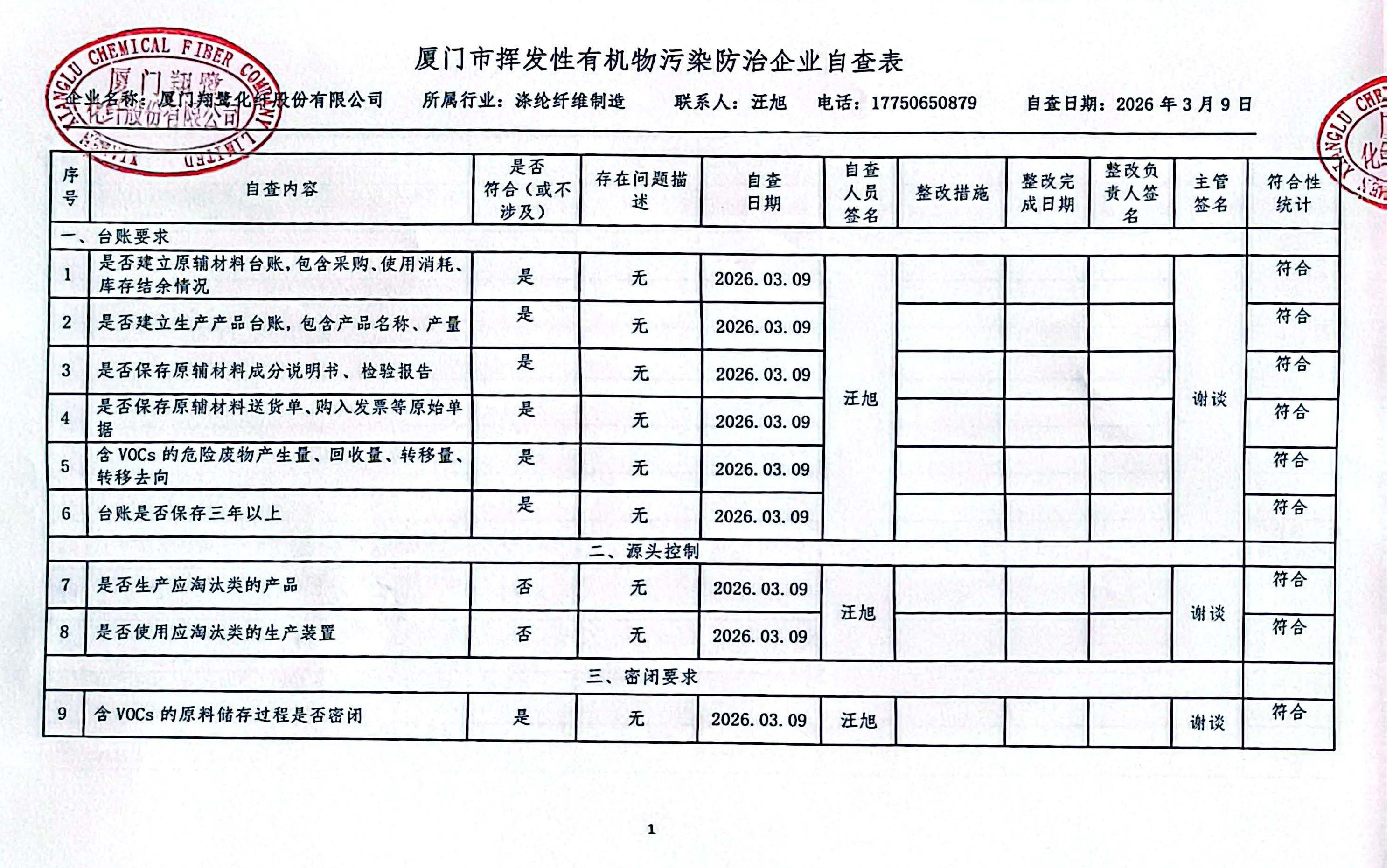 2026年第一季度挥发性有机物整治企业自查表_页面_1.jpg