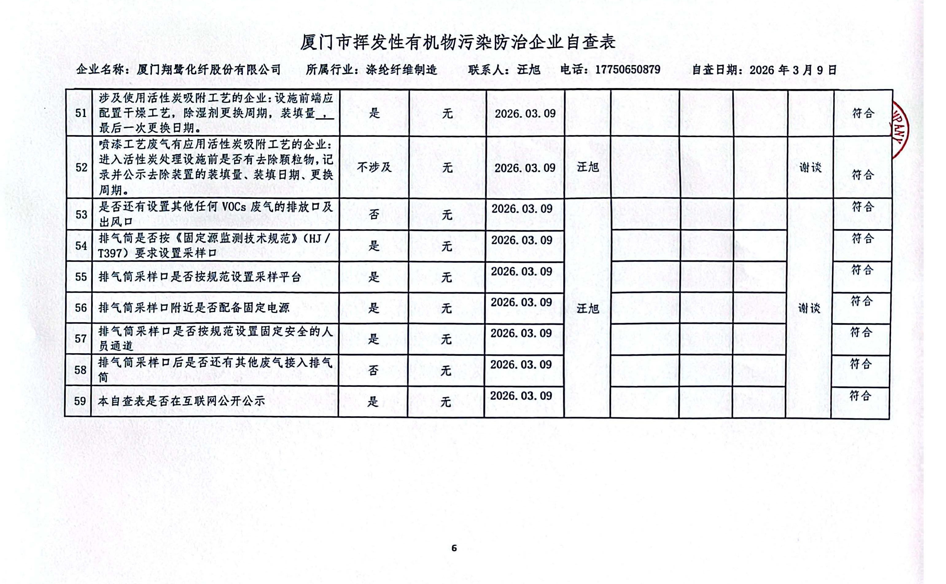 2026年第一季度挥发性有机物整治企业自查表_页面_6.jpg