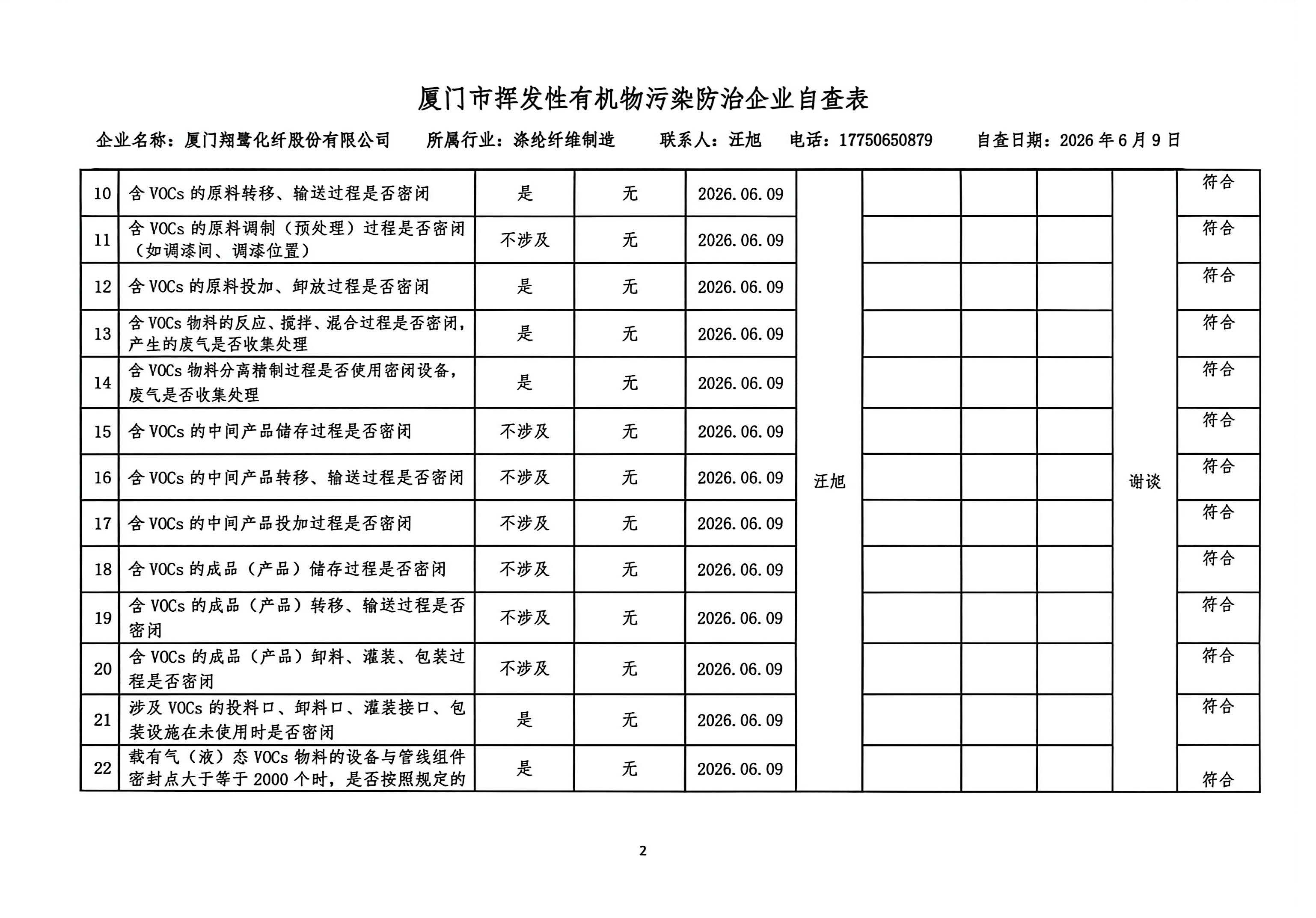 2026年第二季度挥发性有机物整治企业自查表_页面_2.jpg