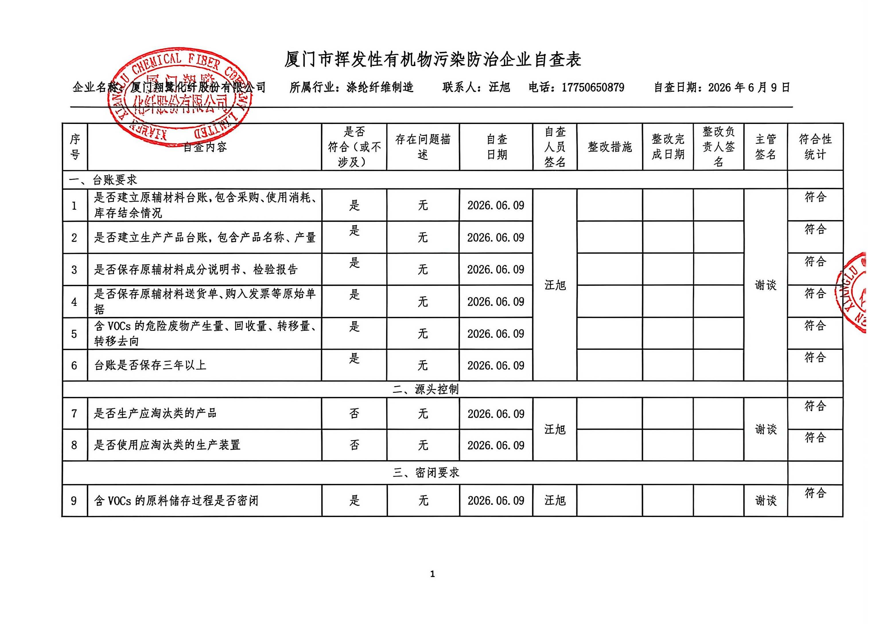 2026年第二季度挥发性有机物整治企业自查表_页面_1.jpg