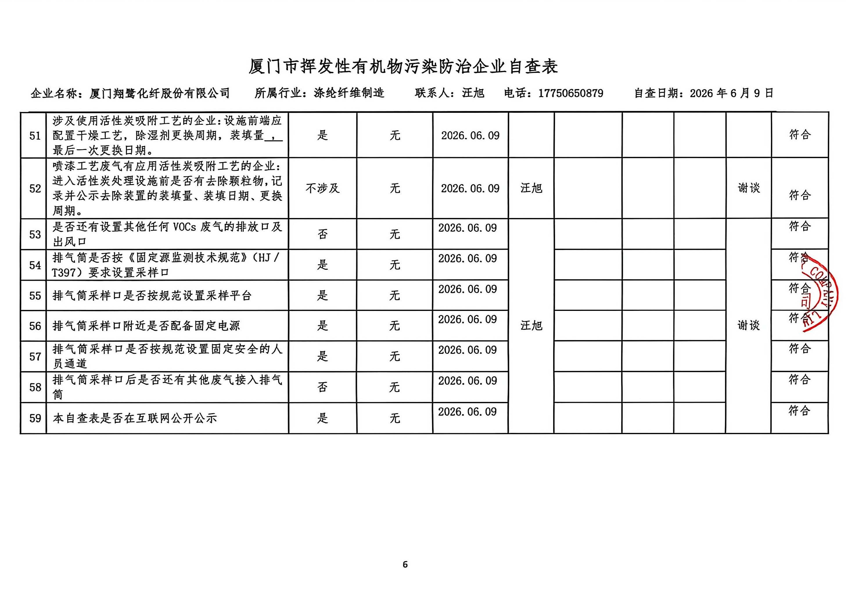 2026年第二季度挥发性有机物整治企业自查表_页面_6.jpg