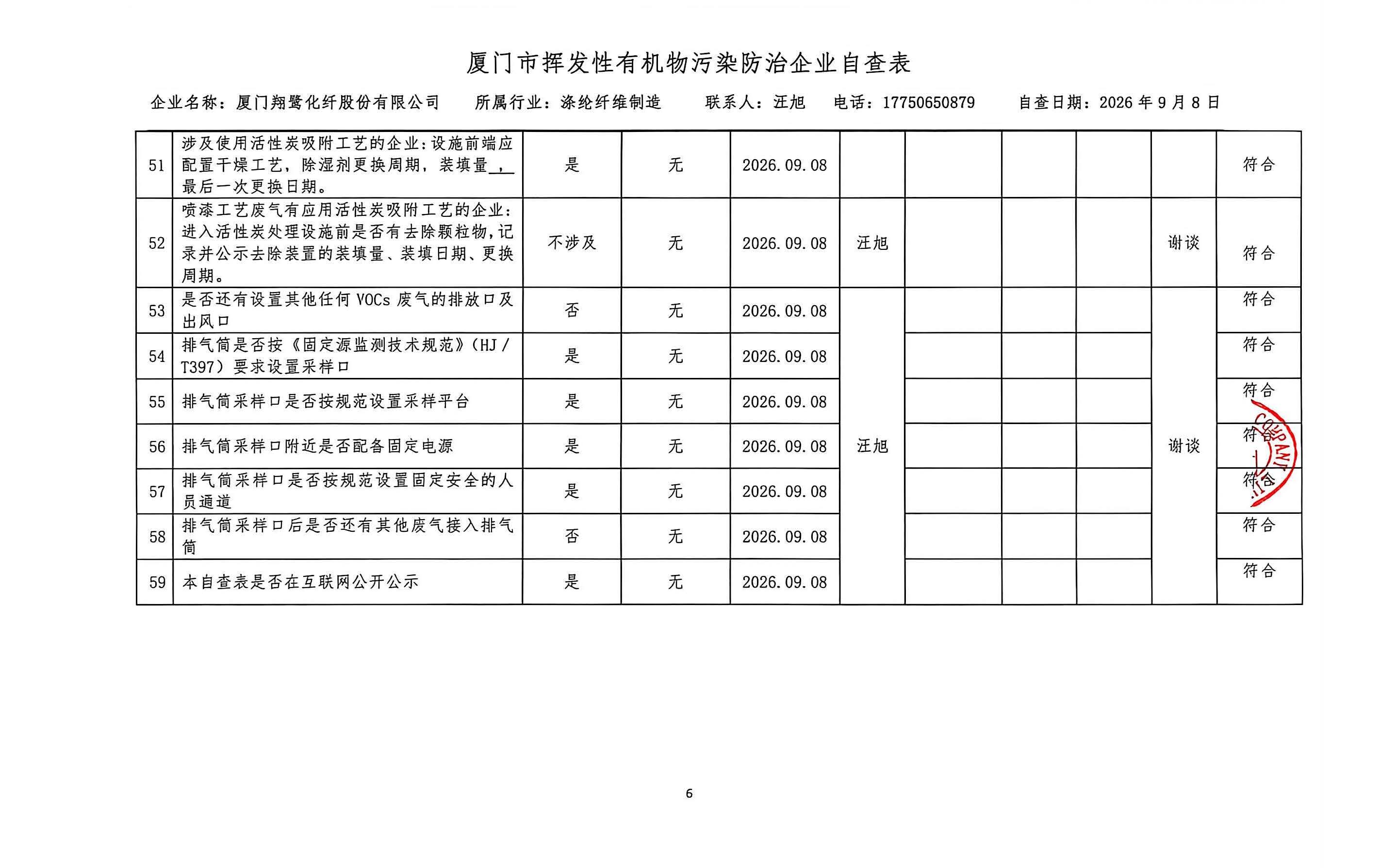2026年第三季度挥发性有机物整治企业自查表_页面_6.jpg