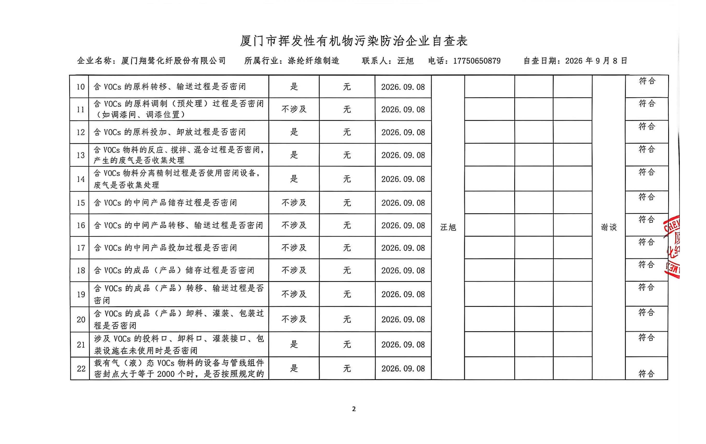2026年第三季度挥发性有机物整治企业自查表_页面_2.jpg